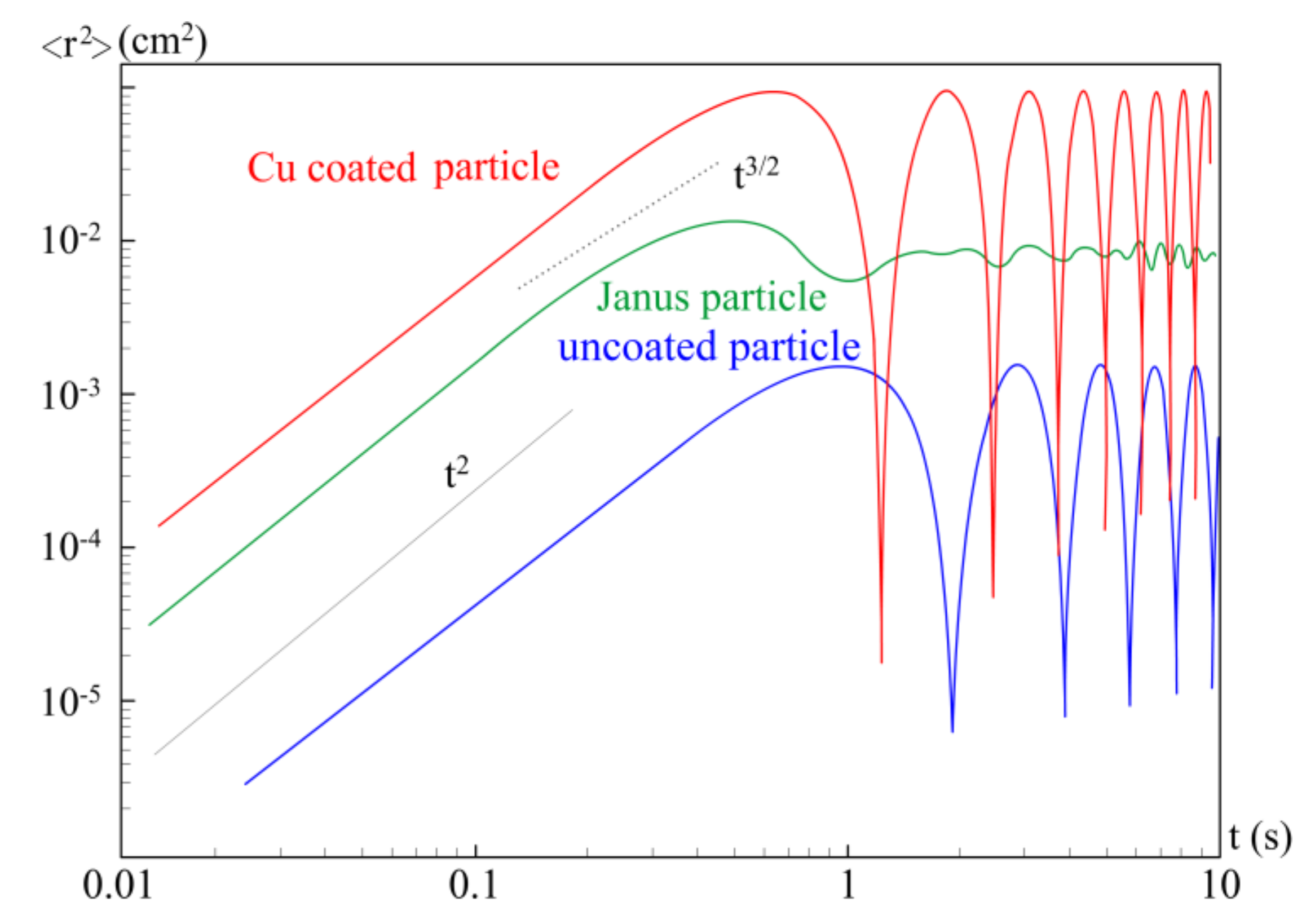 Molecules 26 00561 g003 Molecules 26 00561 g003