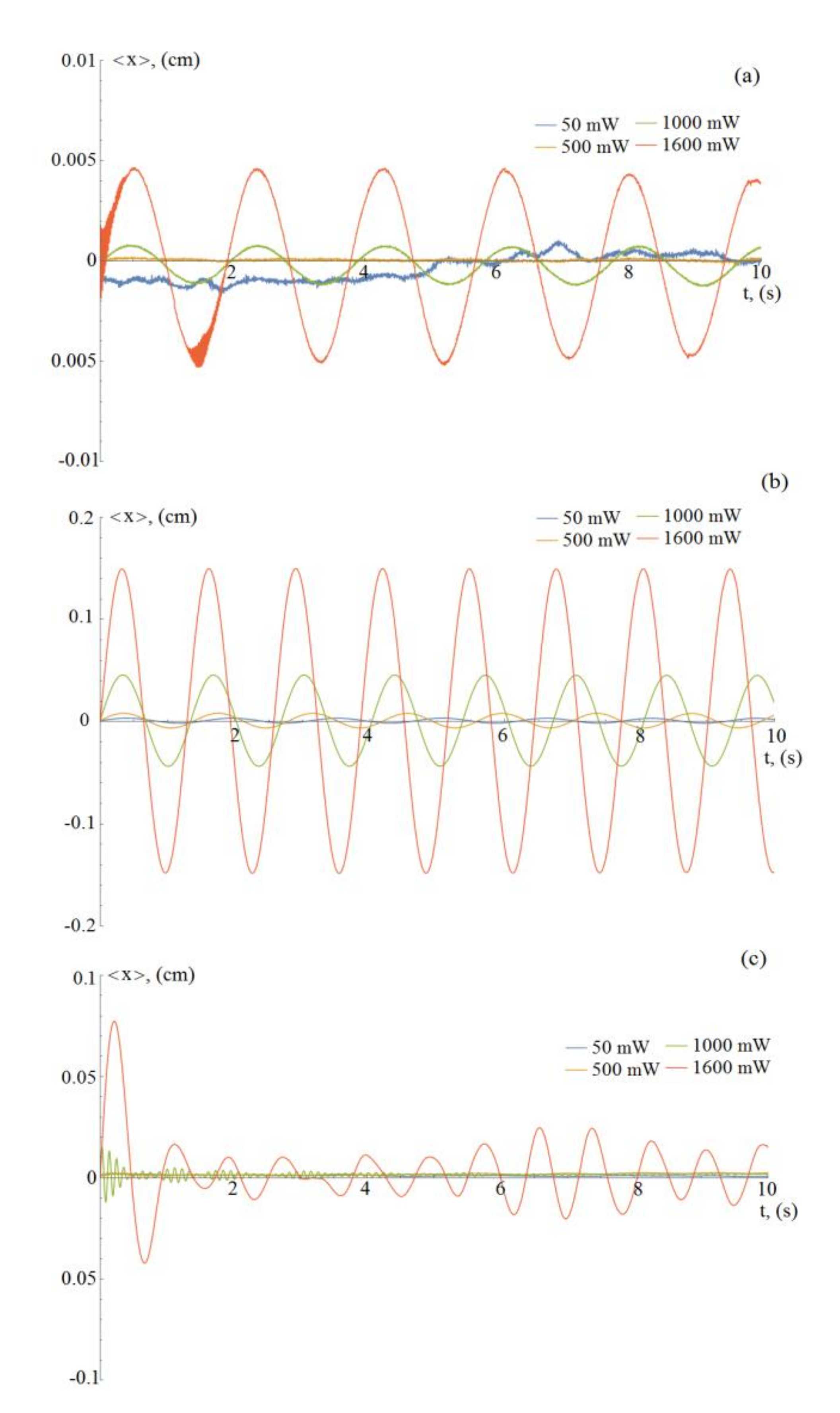 Molecules 26 00561 g004 Molecules 26 00561 g004