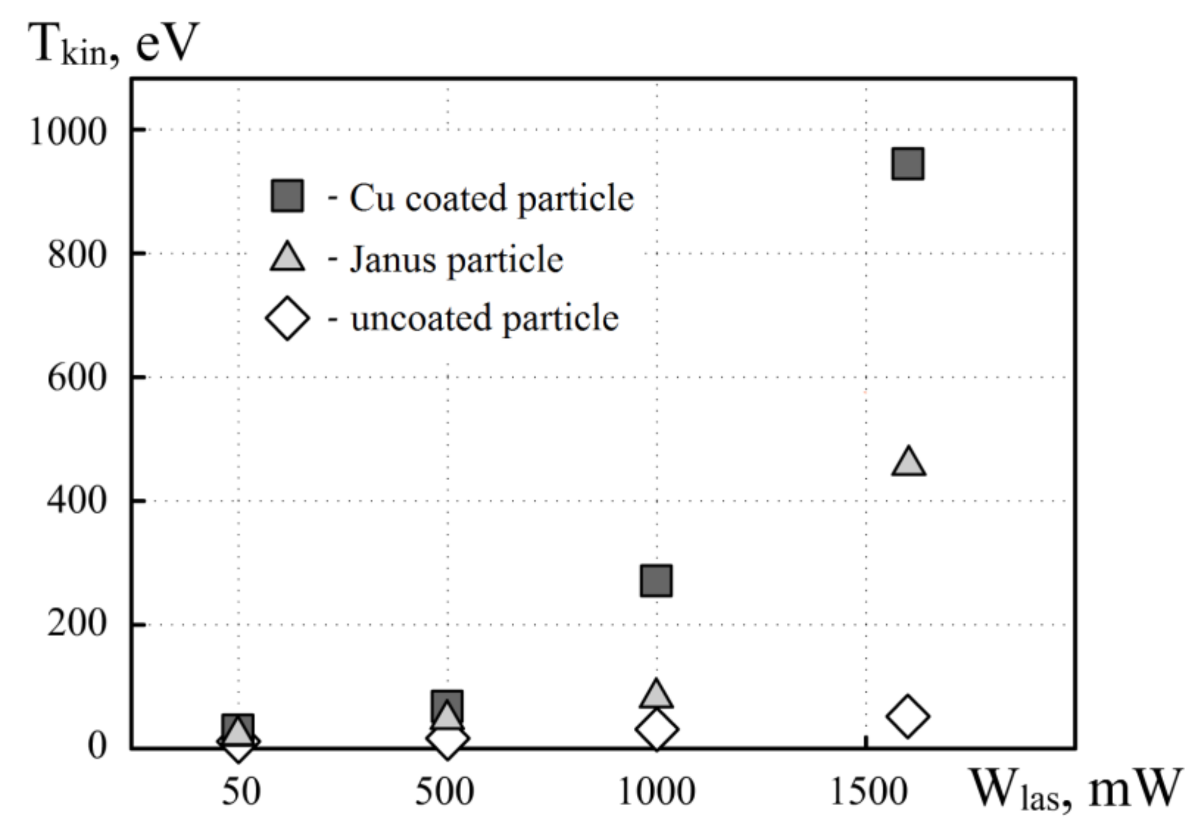 Molecules 26 00561 g005 Molecules 26 00561 g005