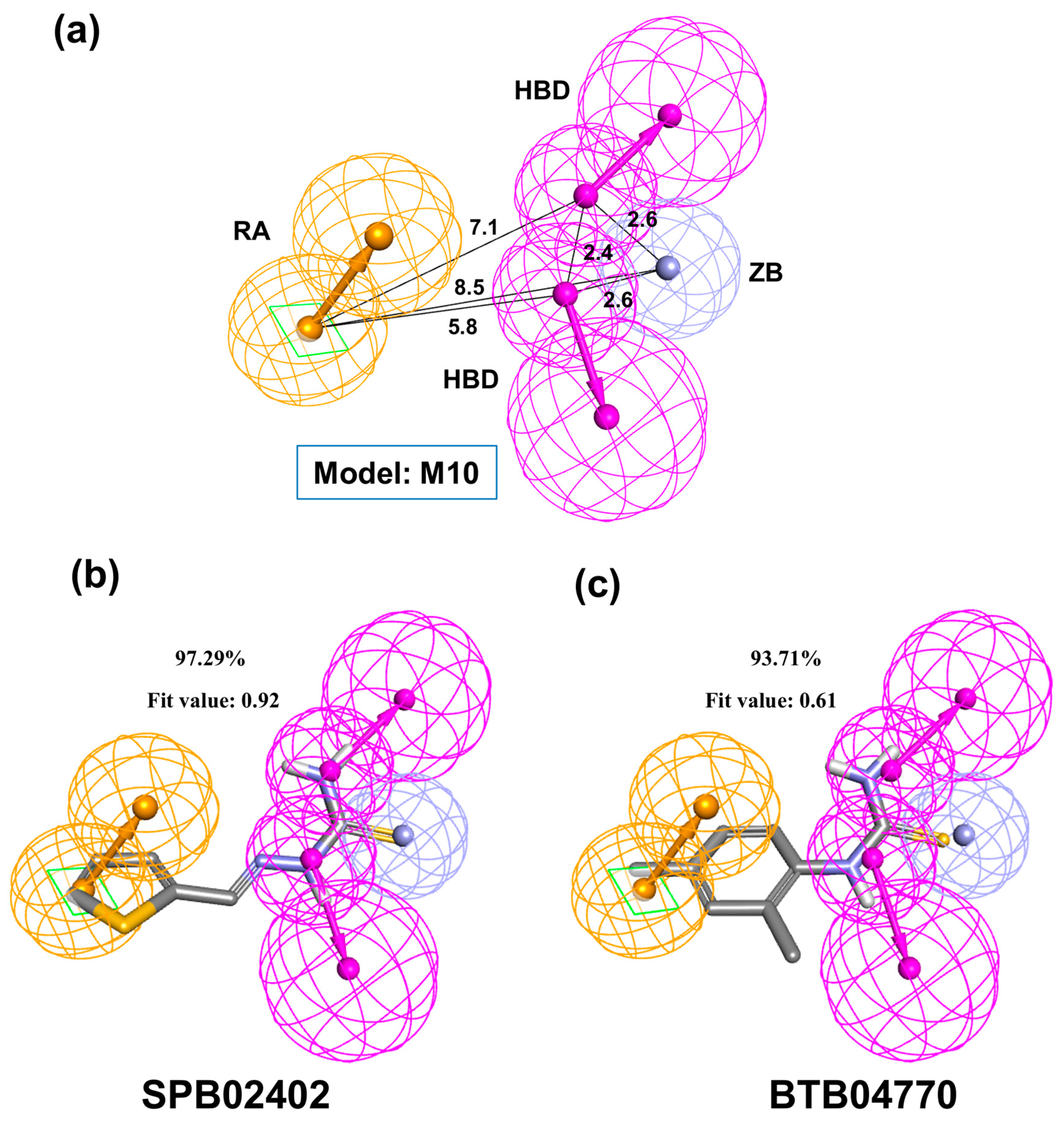 Molecules 26 00566 g003 Molecules 26 00566 g003