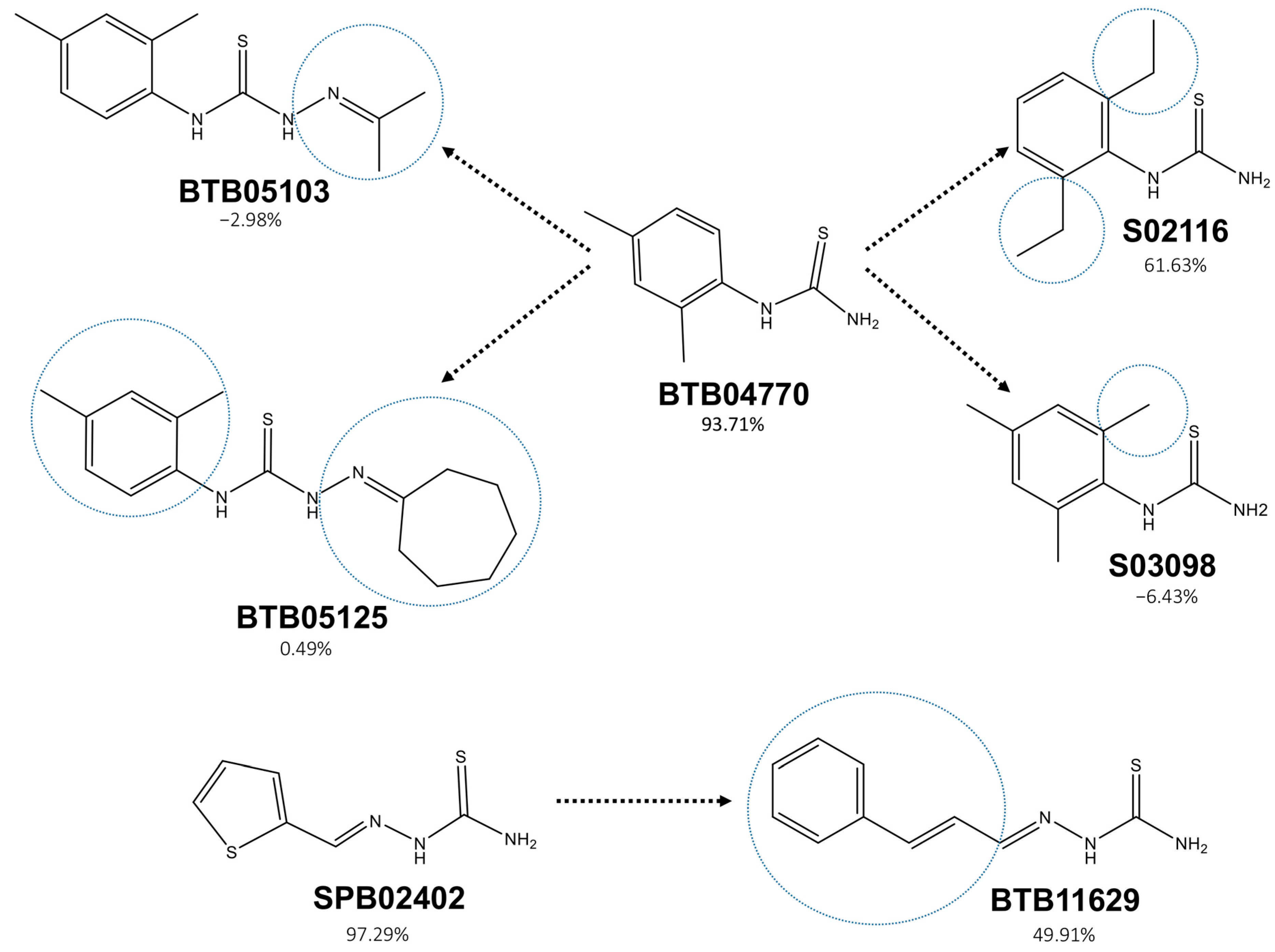 Molecules 26 00566 g005 Molecules 26 00566 g005