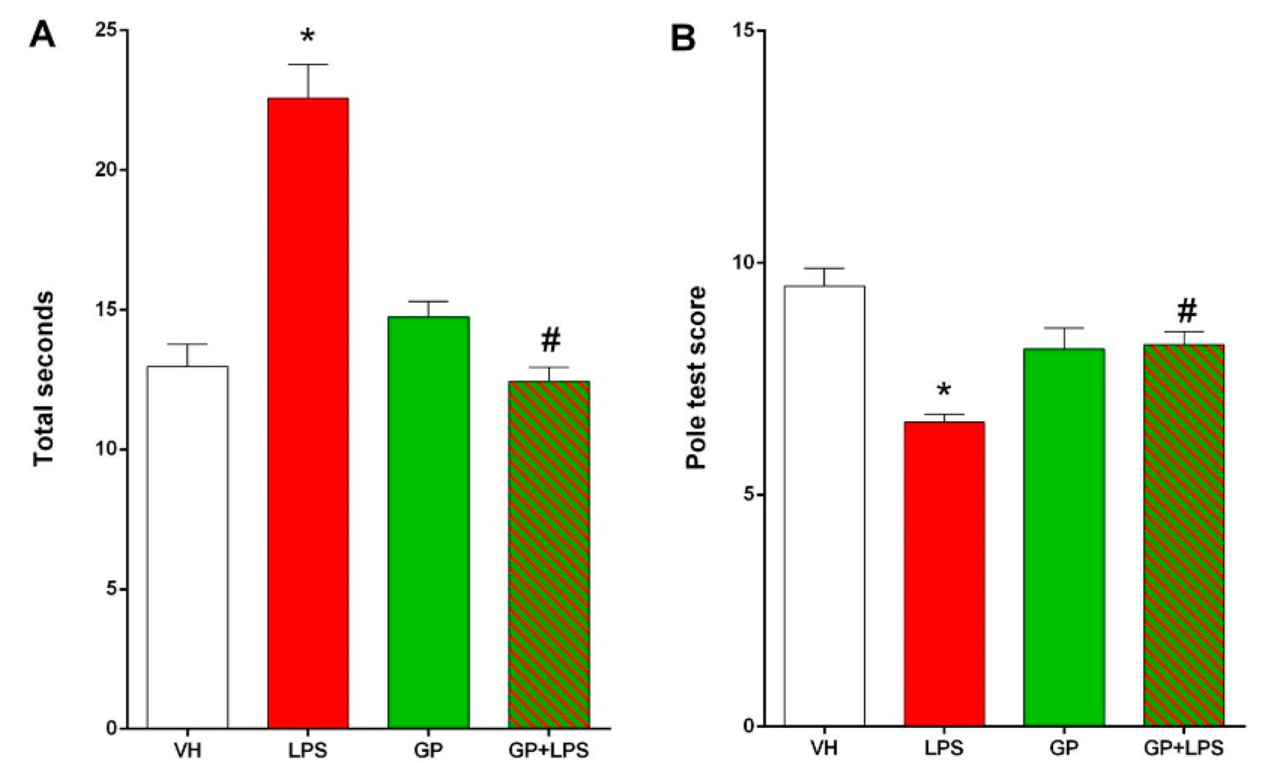 Molecules 26 00570 g004 Molecules 26 00570 g004