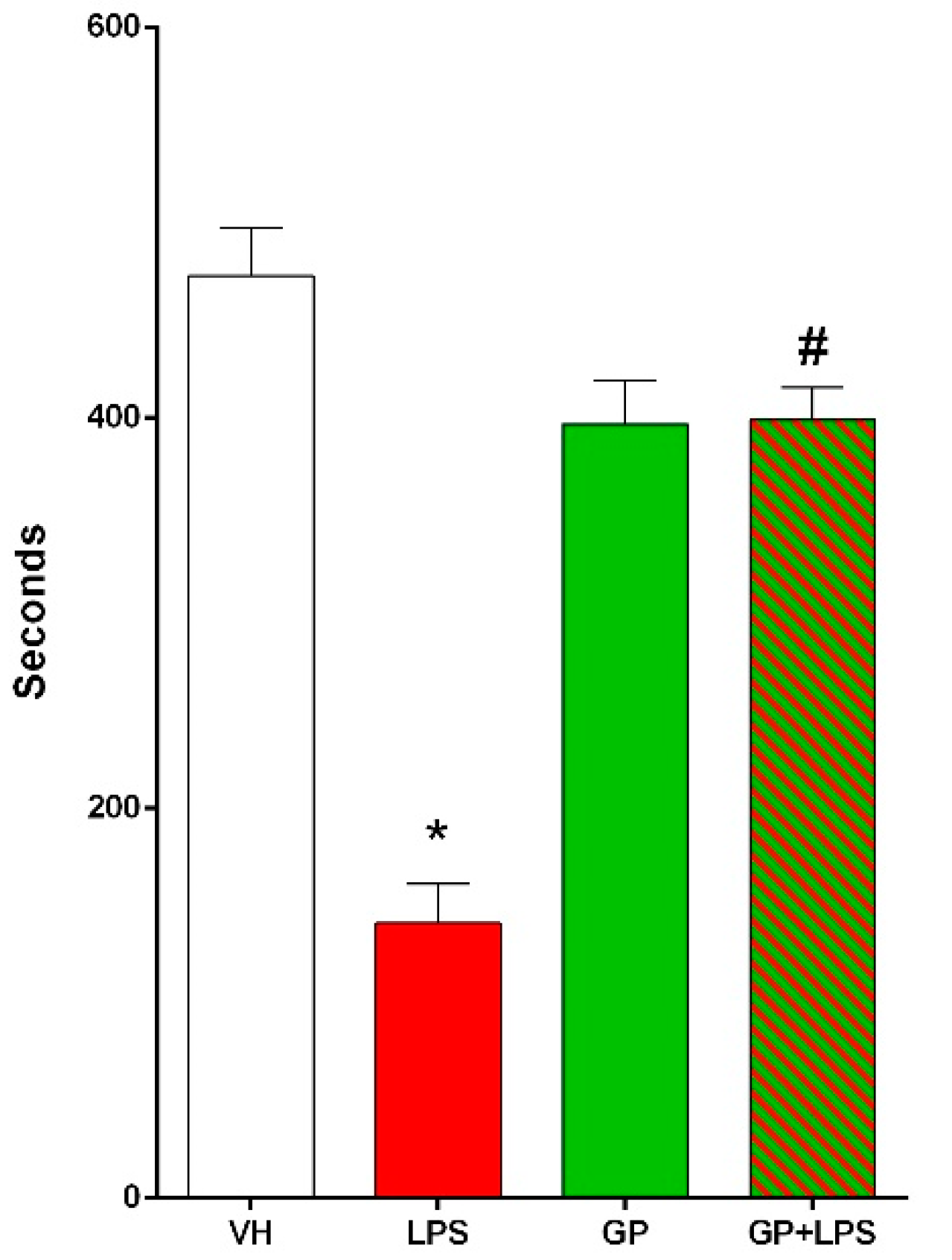 Molecules 26 00570 g005 Molecules 26 00570 g005