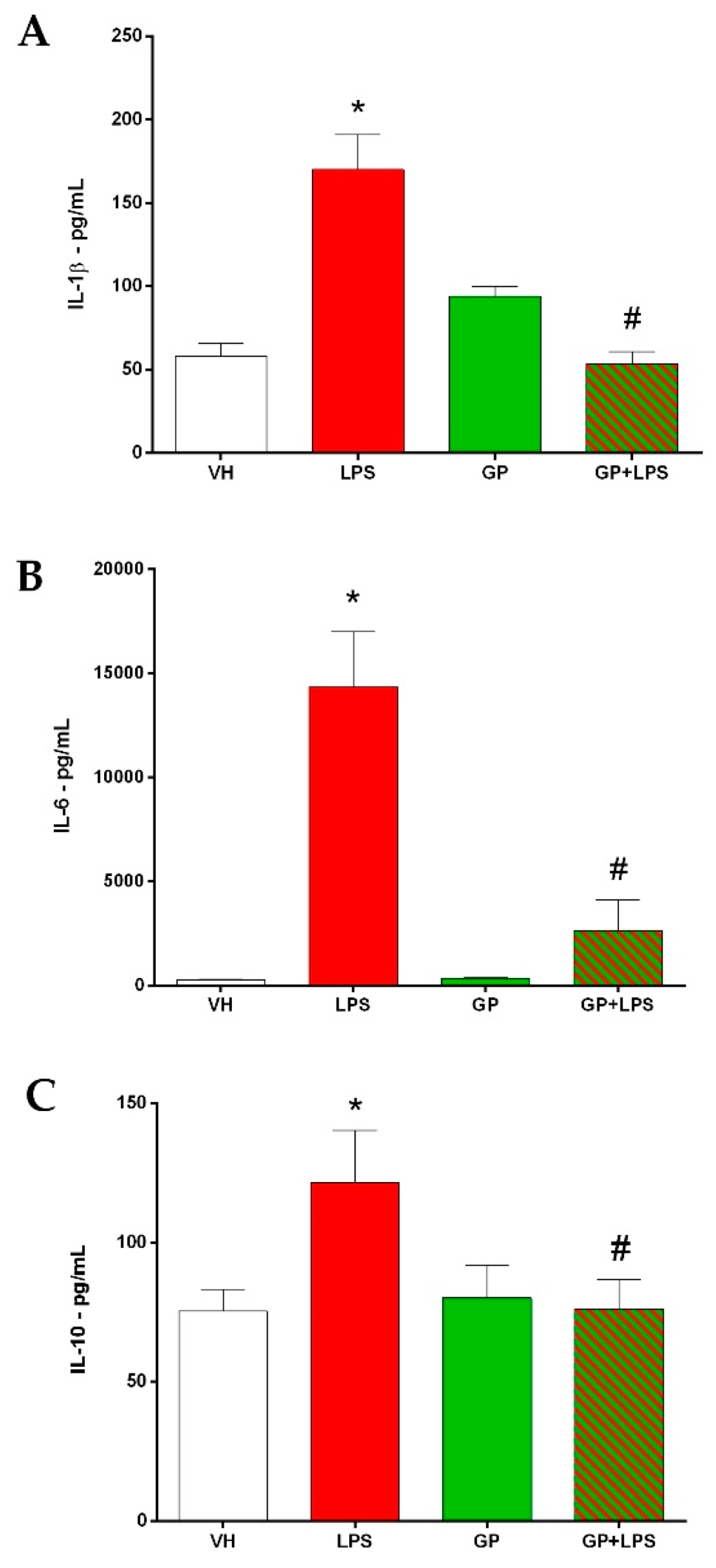 Molecules 26 00570 g006 Molecules 26 00570 g006