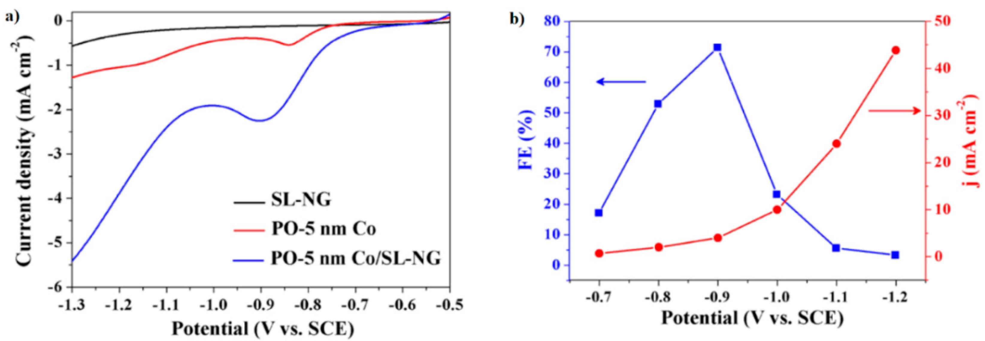 Molecules 26 00572 g011 Molecules 26 00572 g011