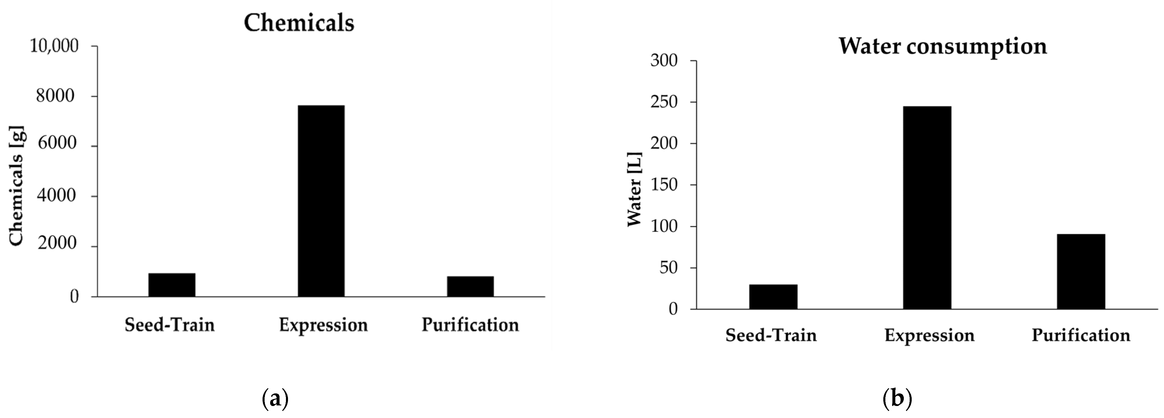 Molecules 26 00573 g003 Molecules 26 00573 g003
