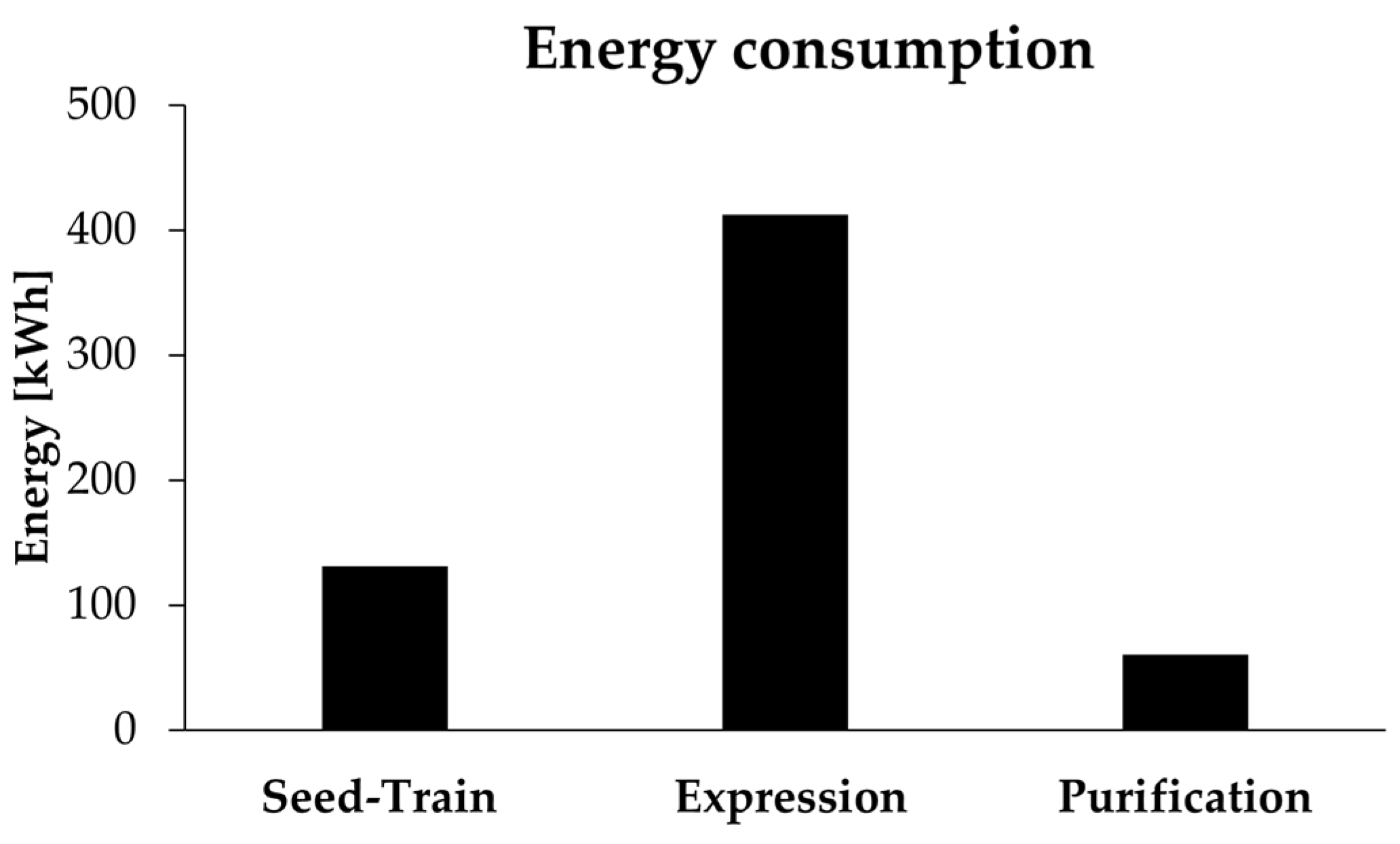 Molecules 26 00573 g004 Molecules 26 00573 g004