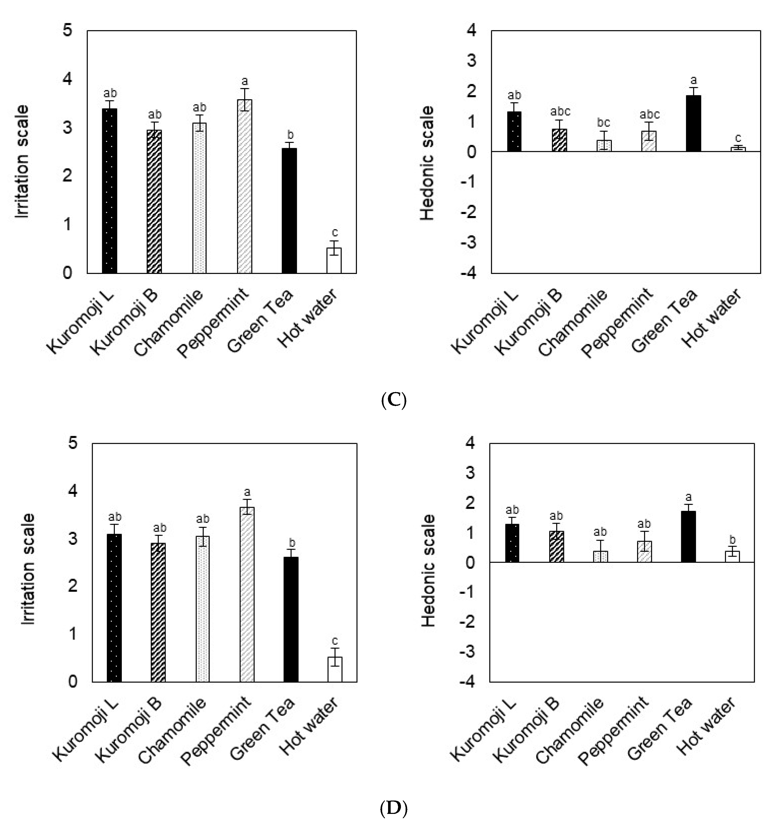 Molecules 26 00575 g001b