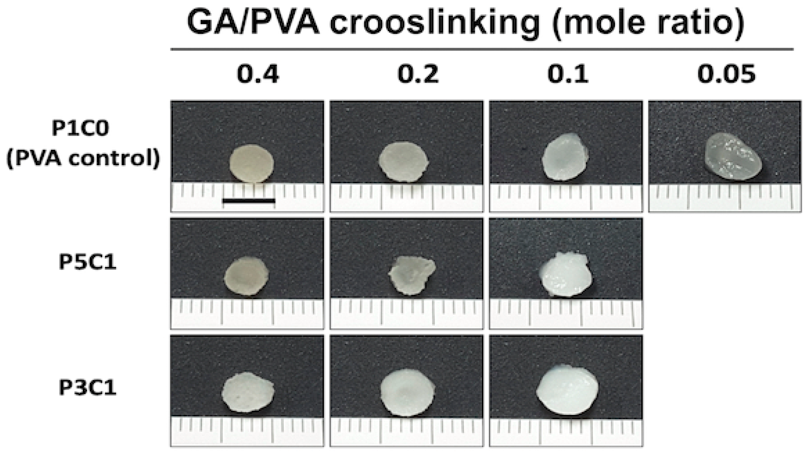 Molecules 26 00578 g001