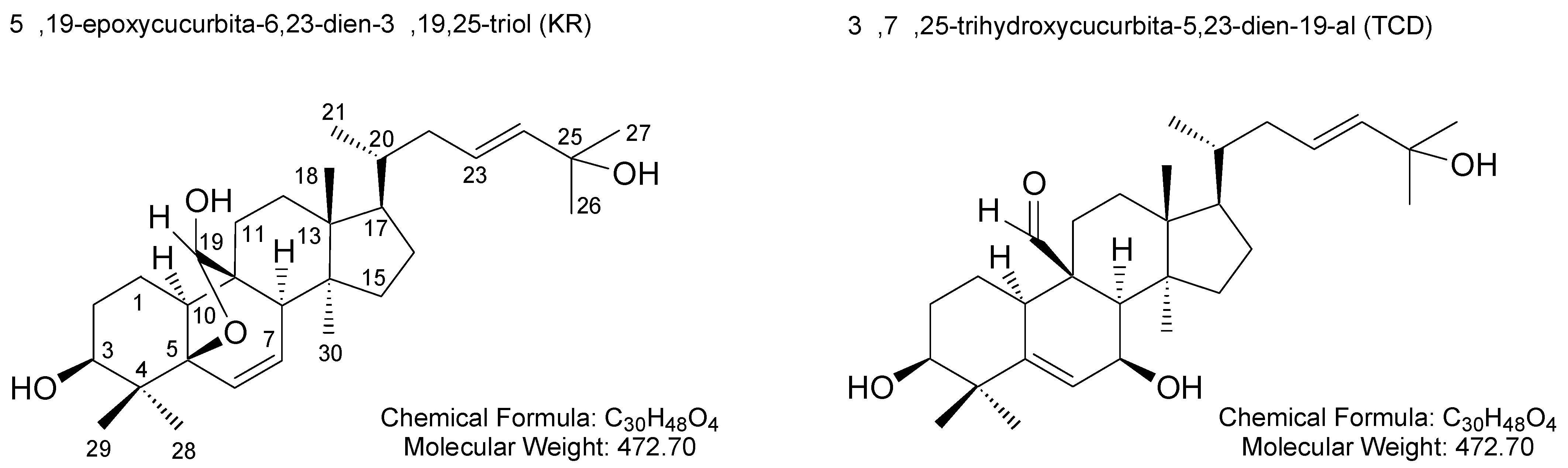 Molecules 26 00579 g001 Molecules 26 00579 g001