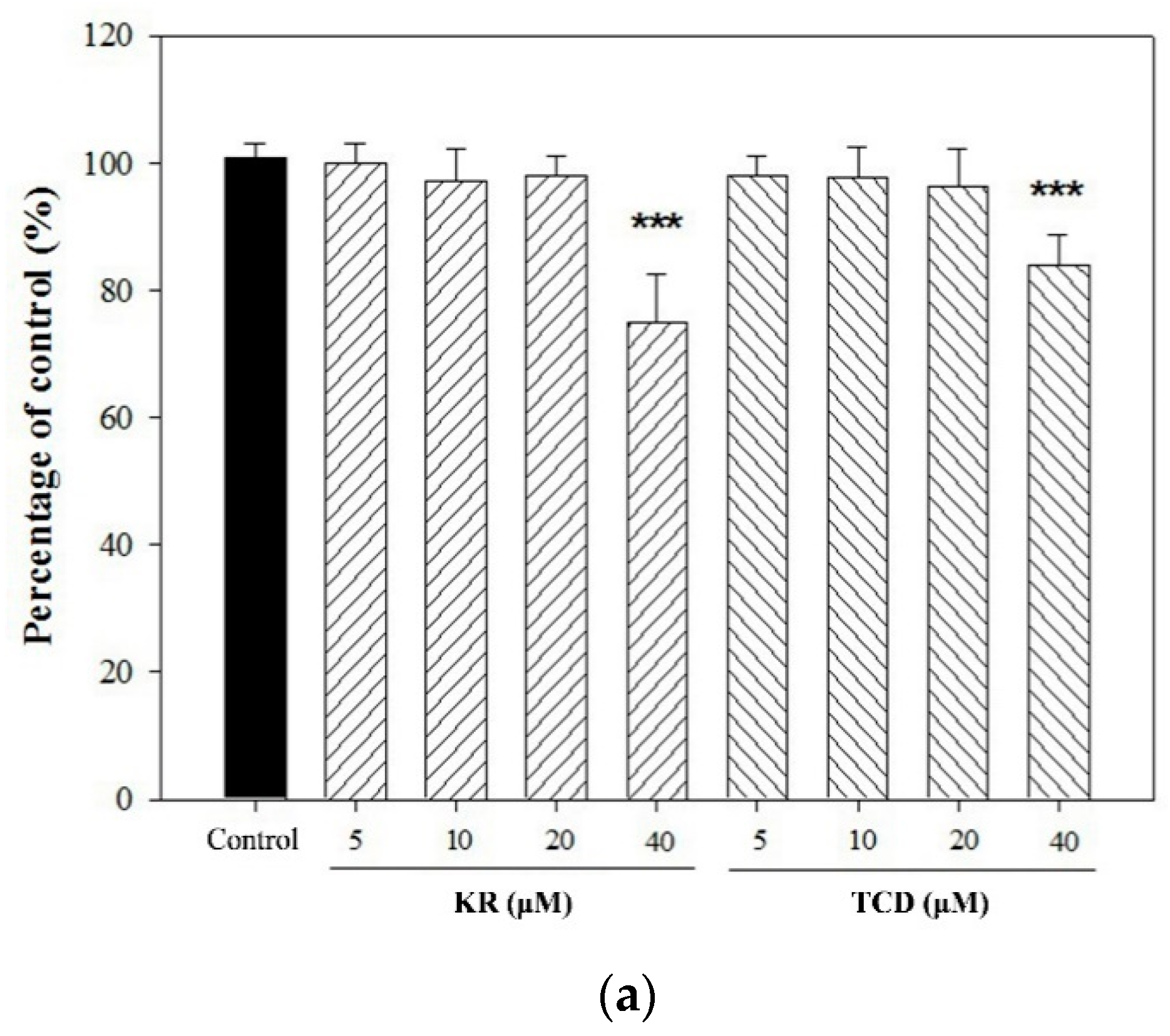 Molecules 26 00579 g002a Molecules 26 00579 g002a
