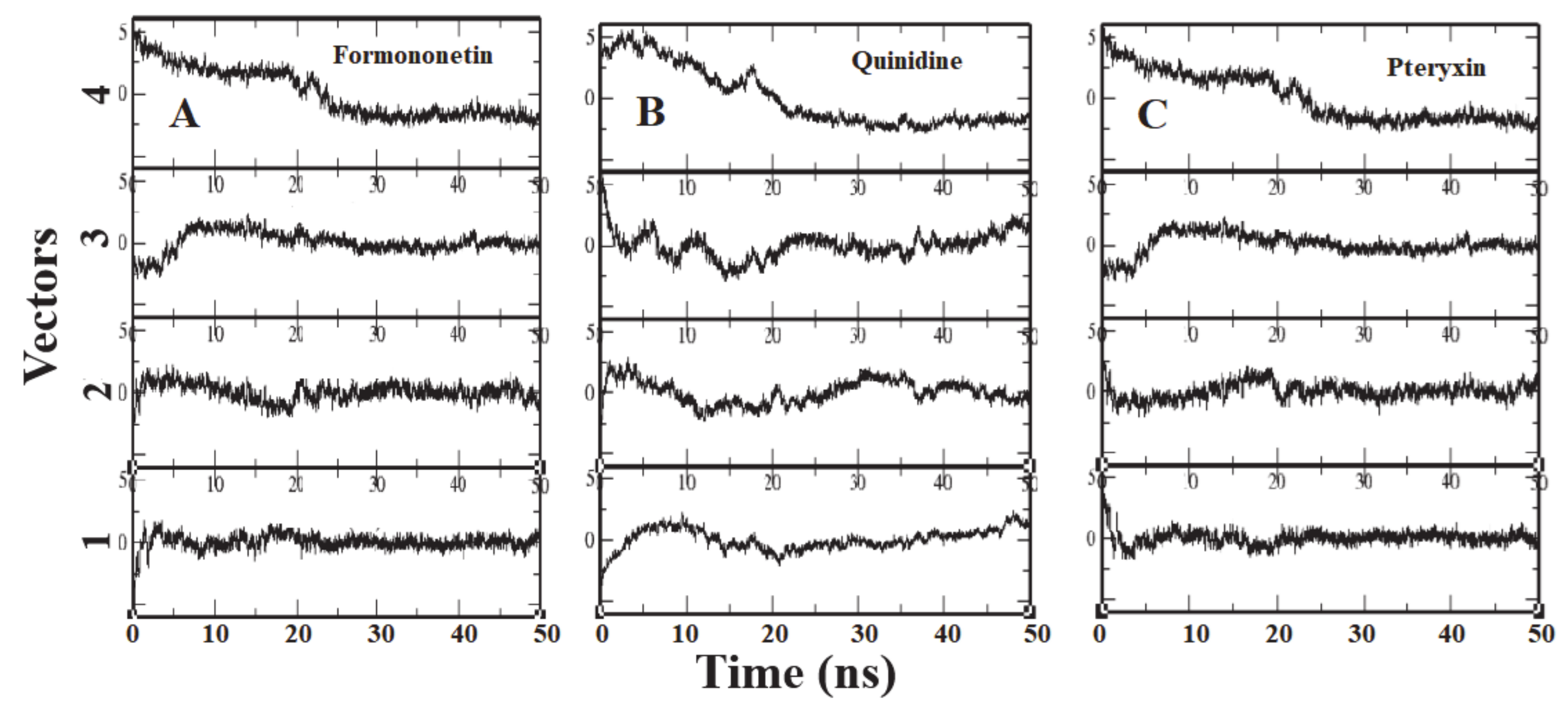 Molecules 26 00582 g007
