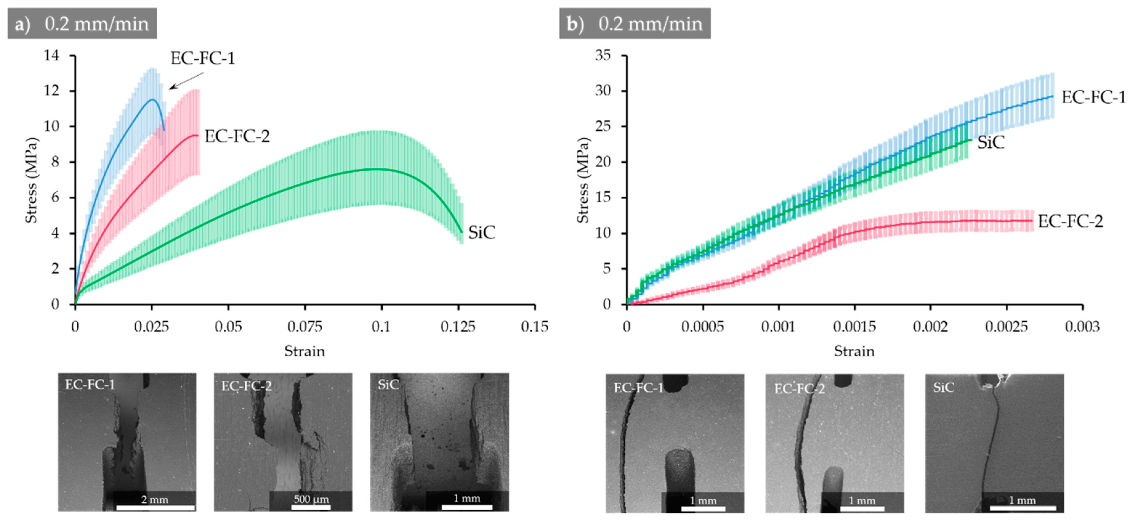 Molecules 26 00587 g001