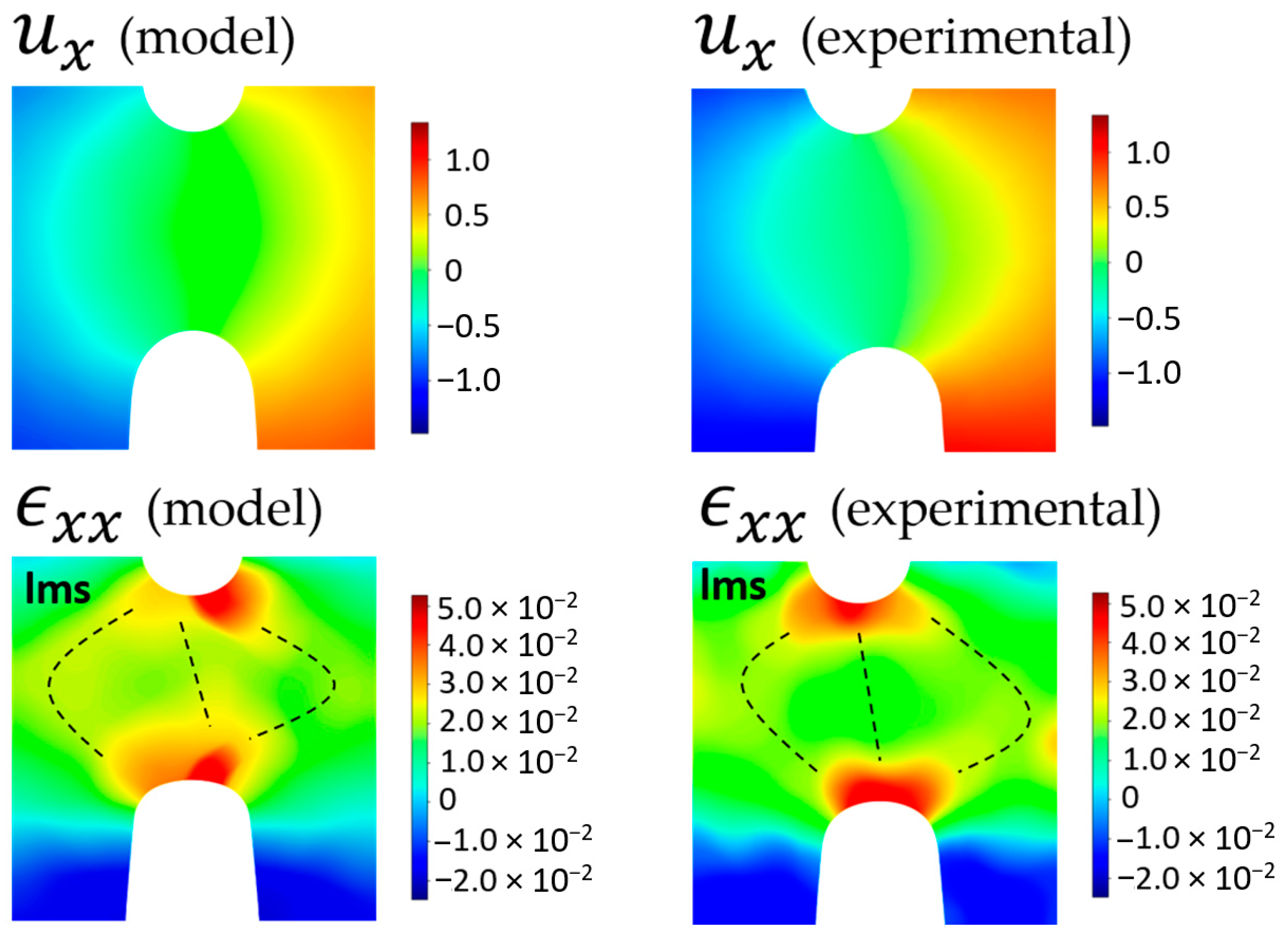 Molecules 26 00587 g006