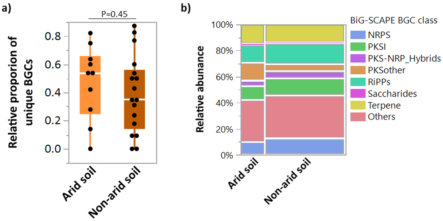 Molecules 26 00588 g003