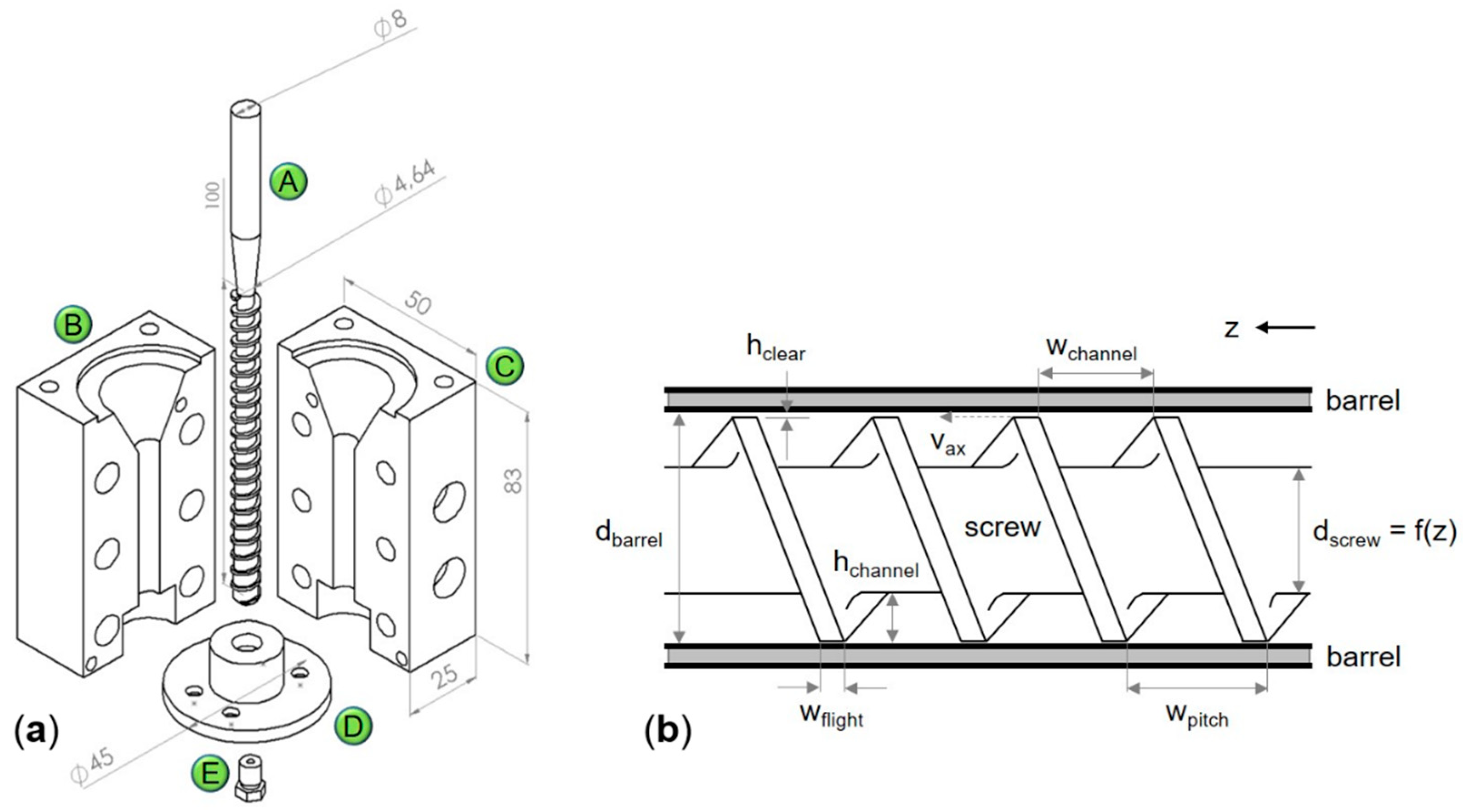 Molecules 26 00590 g001 Molecules 26 00590 g001
