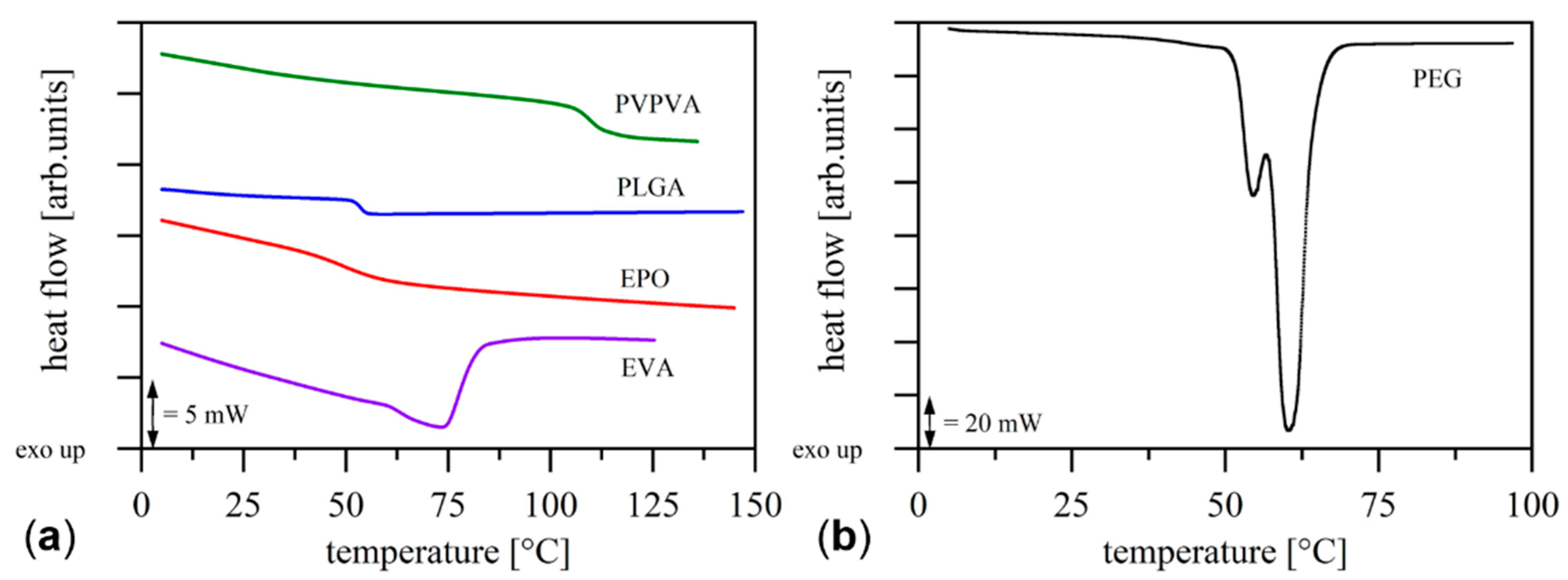 Molecules 26 00590 g002 Molecules 26 00590 g002