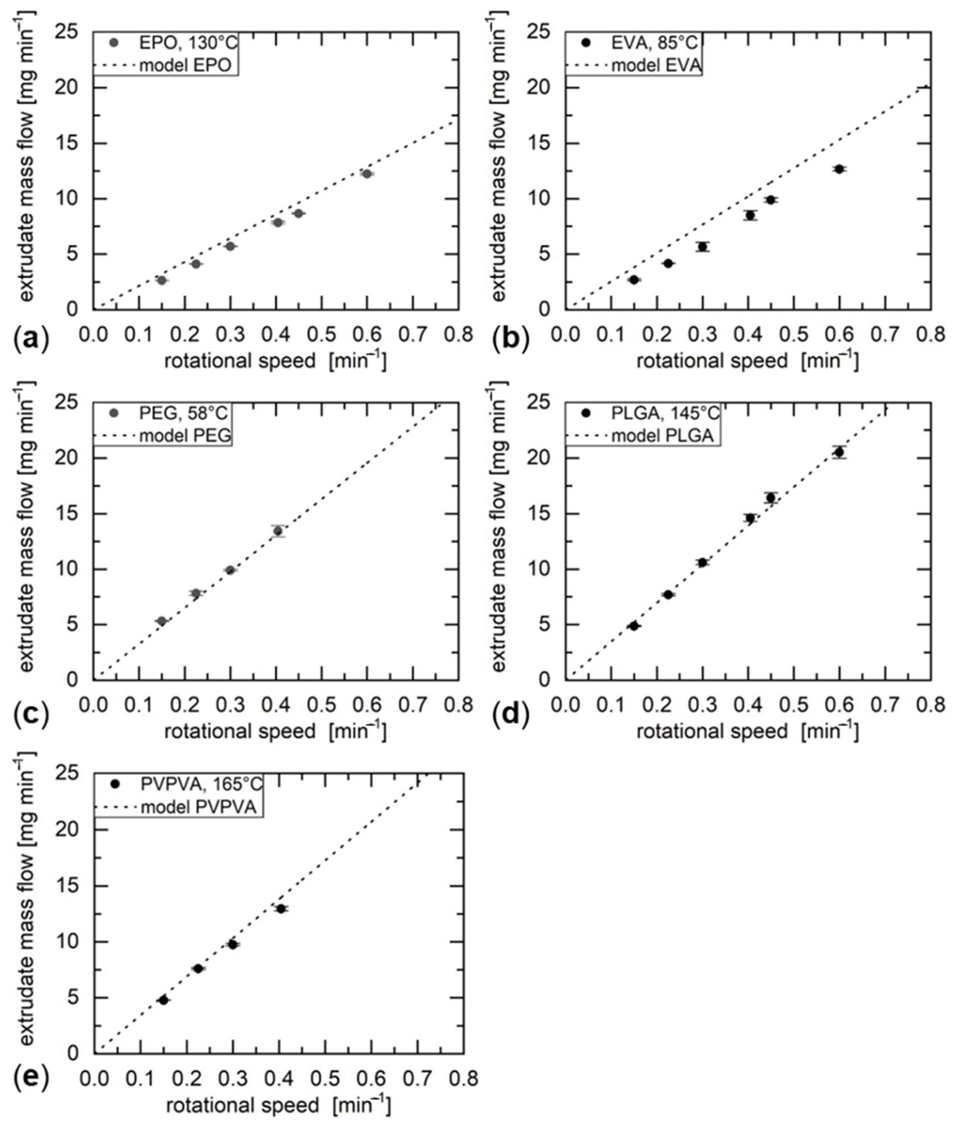 Molecules 26 00590 g003 Molecules 26 00590 g003