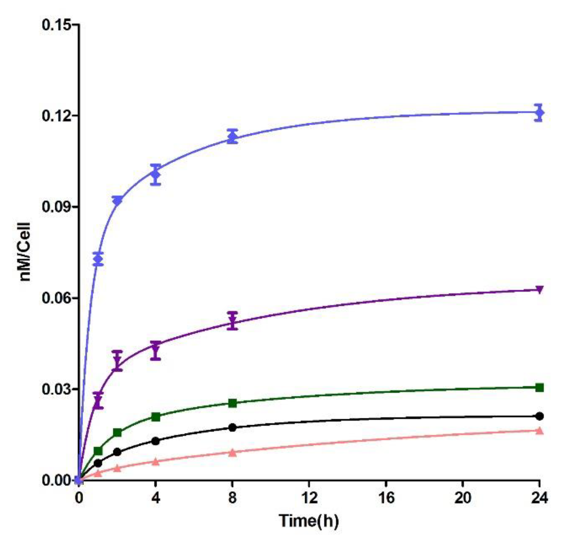 Molecules 26 00593 g003 Molecules 26 00593 g003