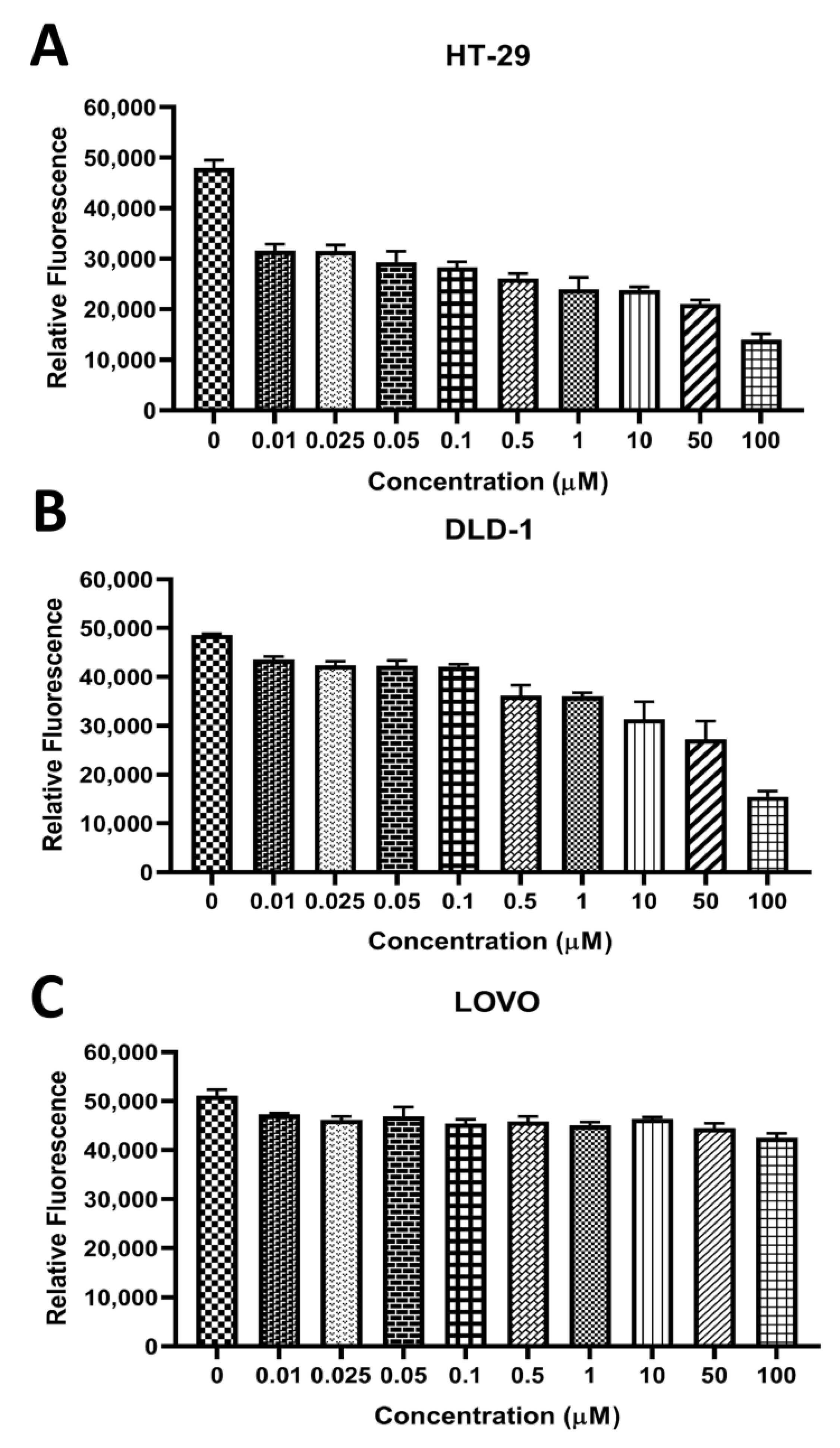 Molecules 26 00593 g004 Molecules 26 00593 g004