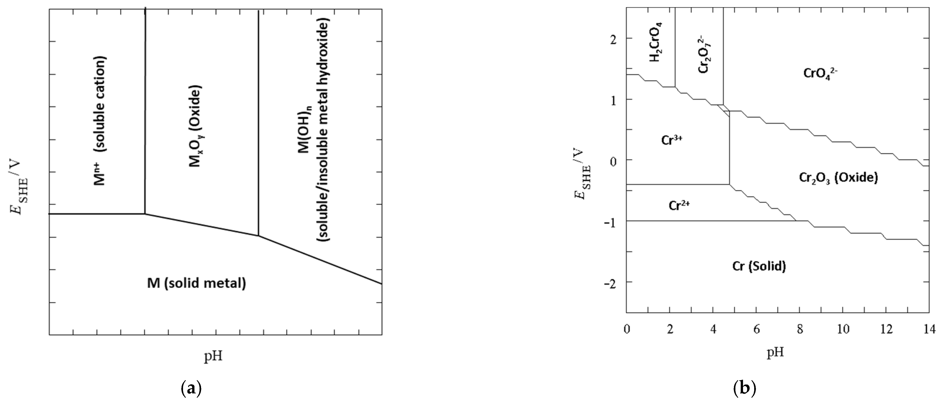 Molecules 26 00594 g008 Molecules 26 00594 g008