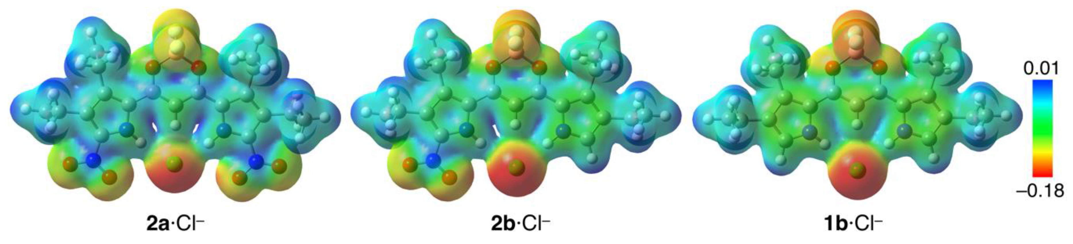 Molecules 26 00595 g006 550