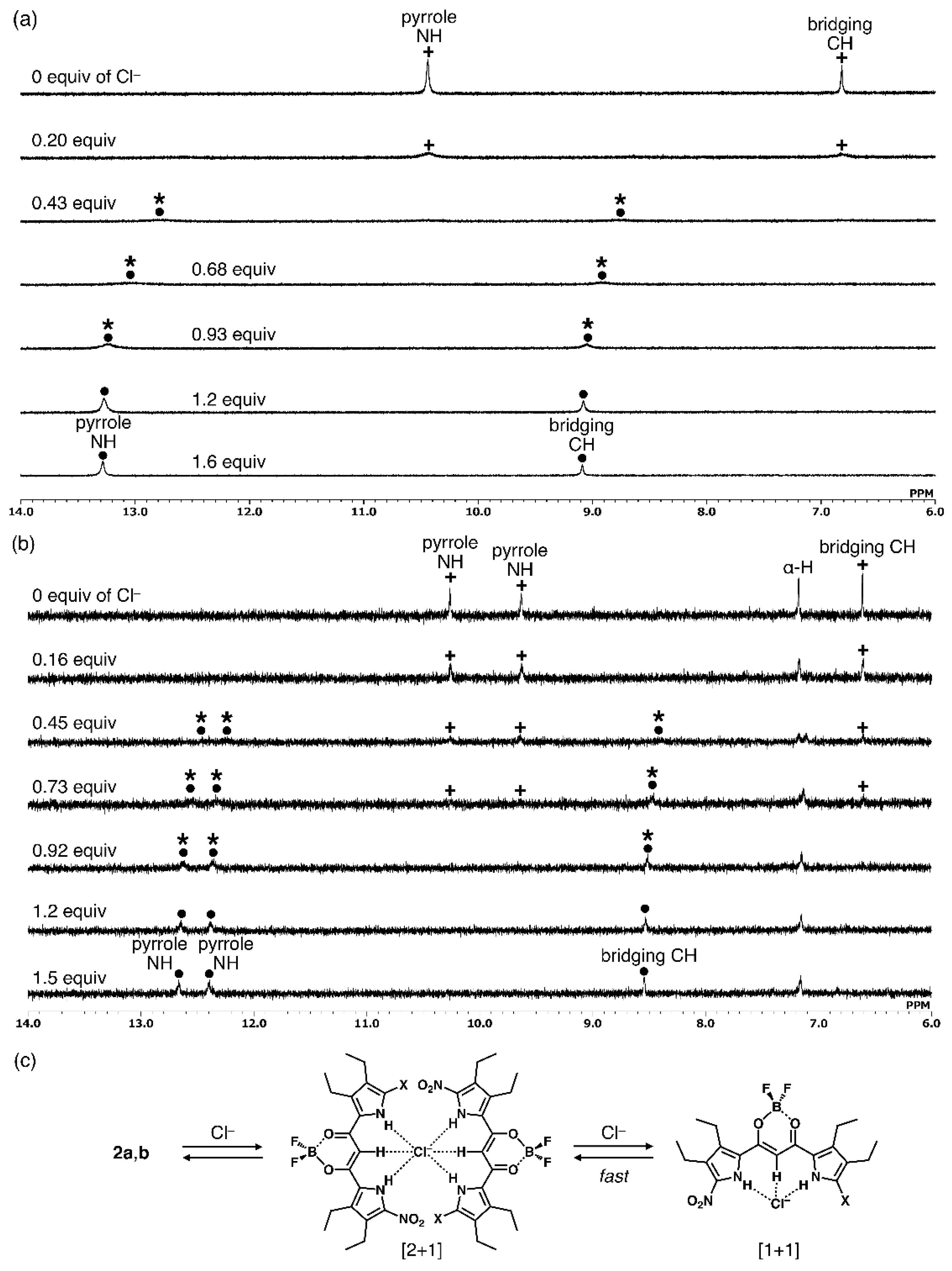 Molecules 26 00595 g007 550