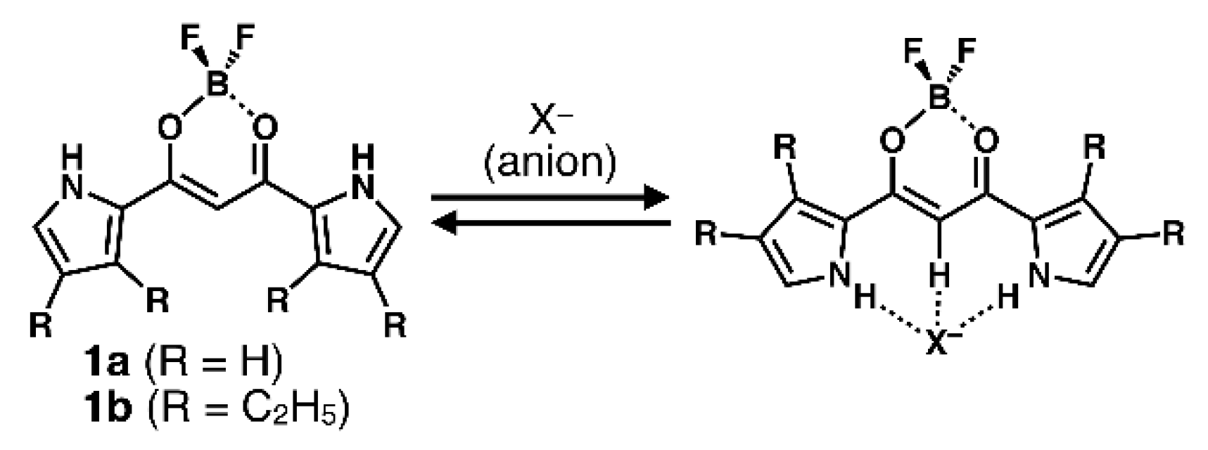 Molecules 26 00595 sch001 550