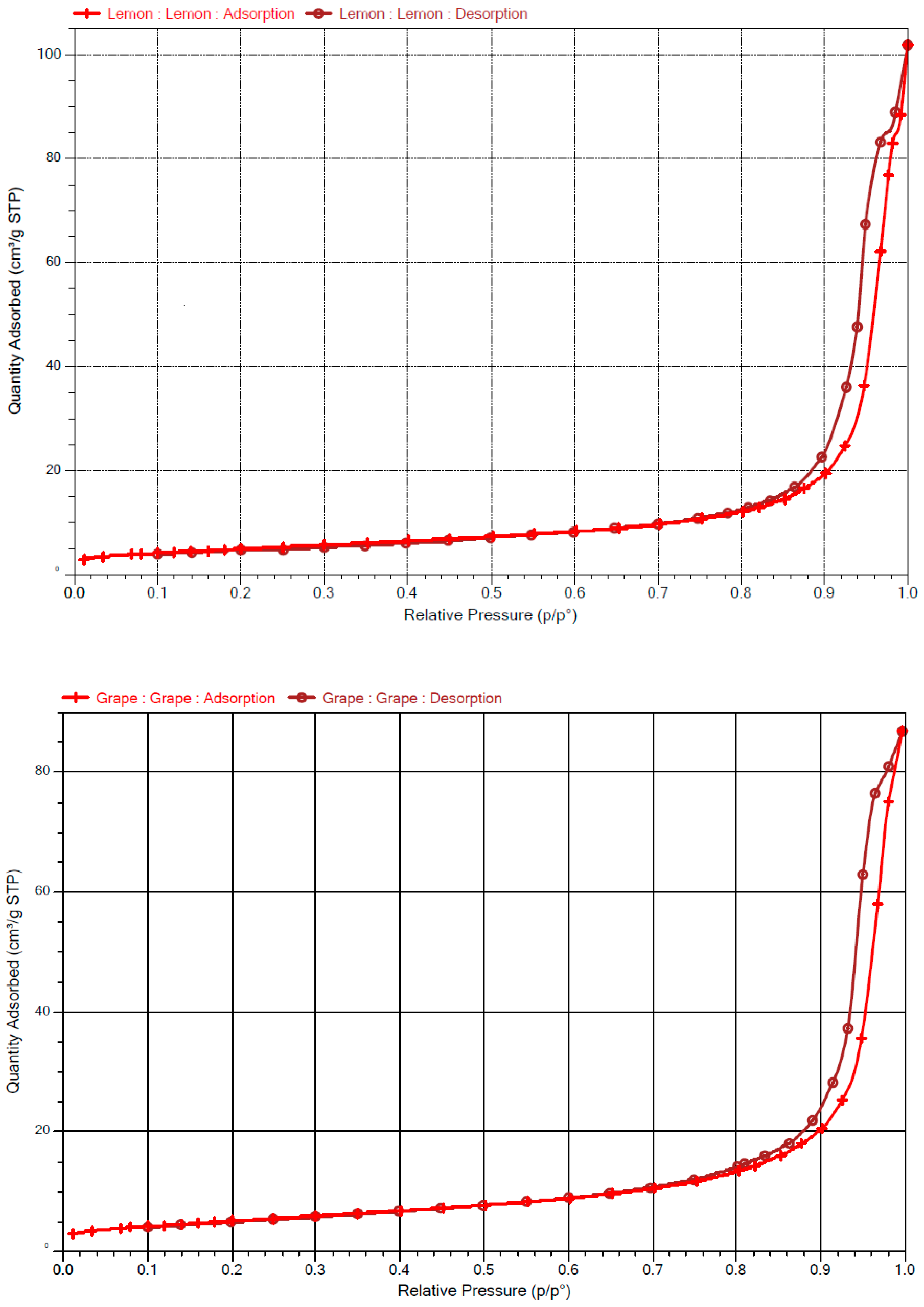 Molecules 26 00596 g001