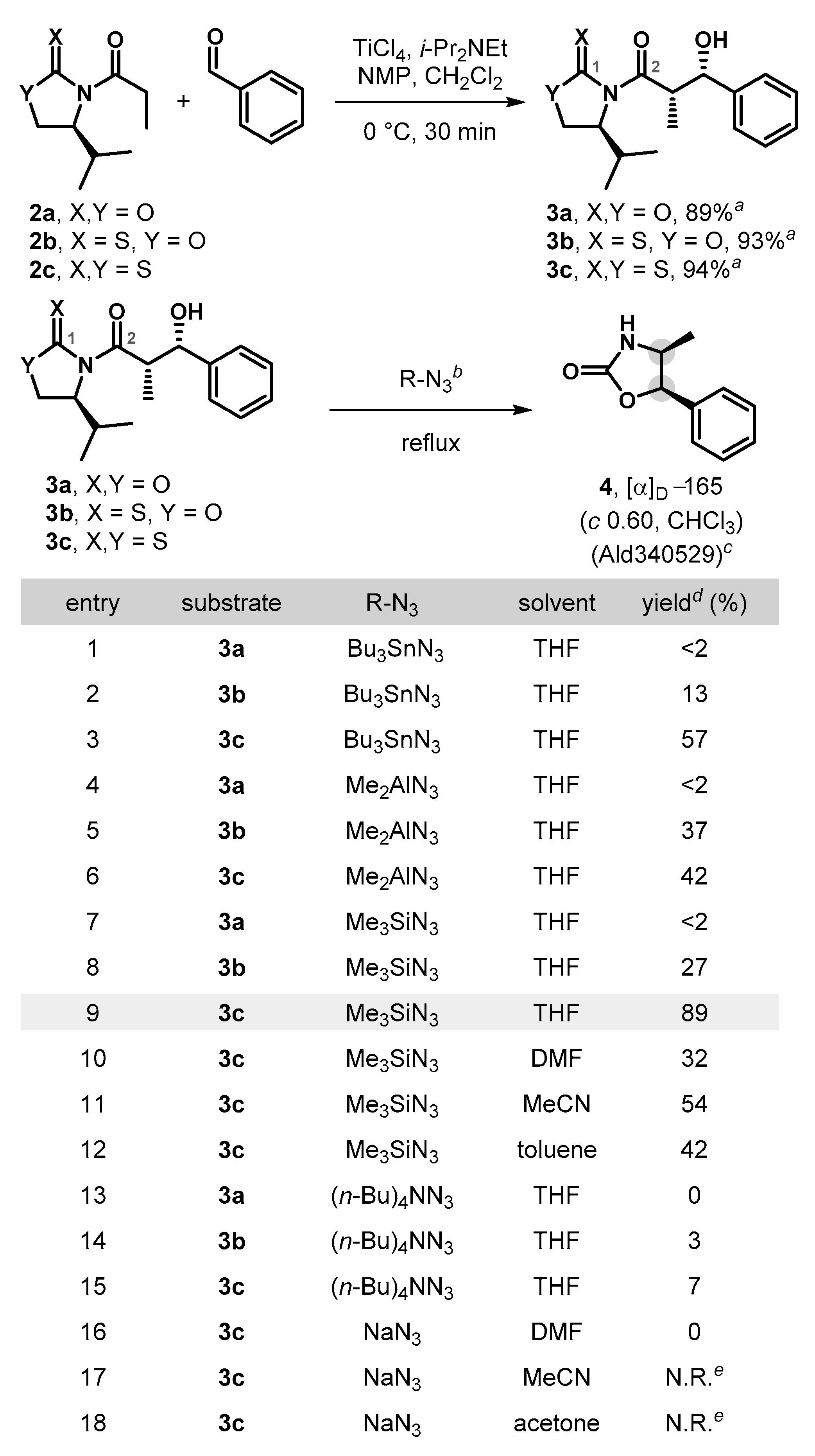 Molecules 26 00597 sch002 Molecules 26 00597 sch002