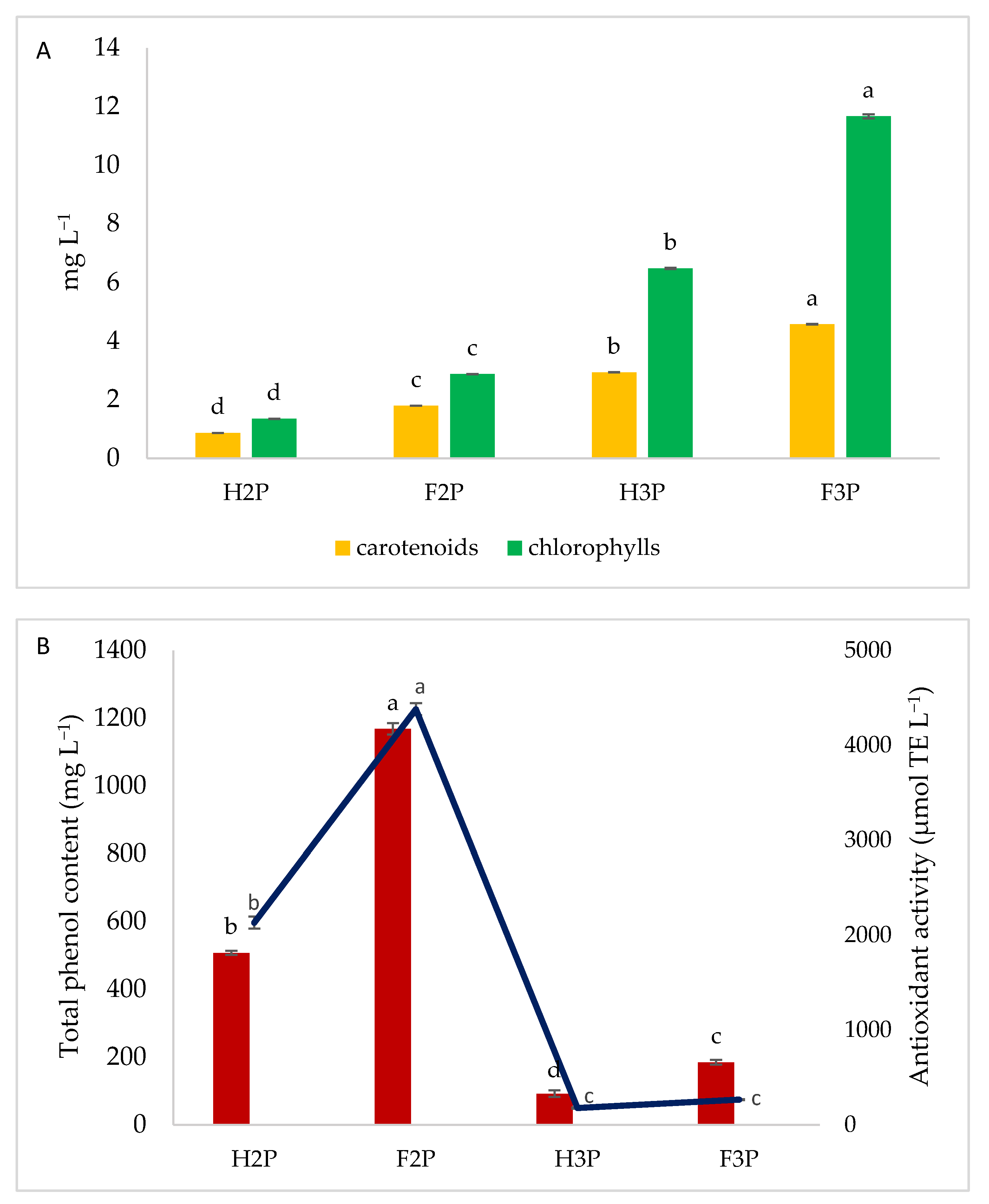 Molecules 26 00598 g001