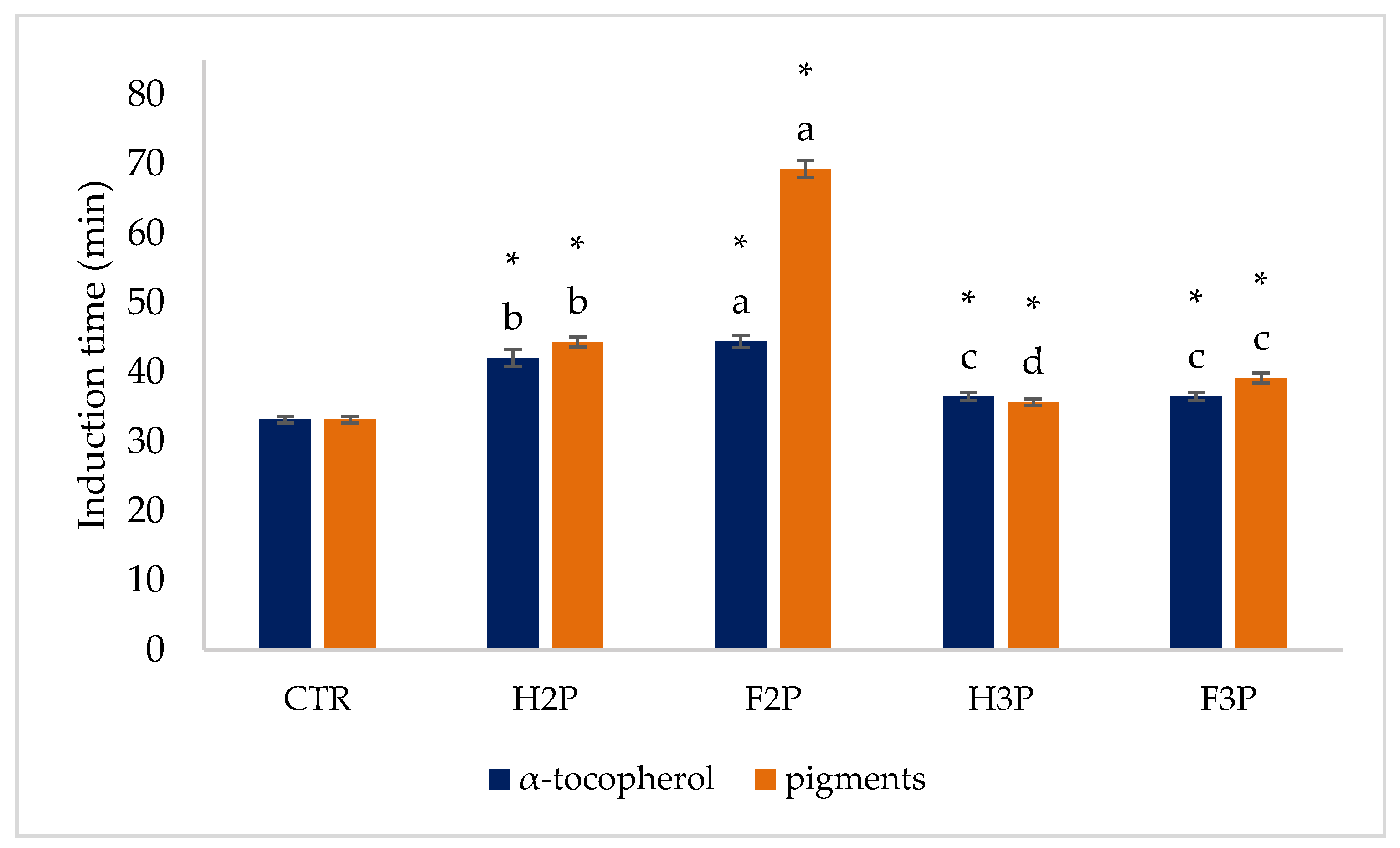 Molecules 26 00598 g002