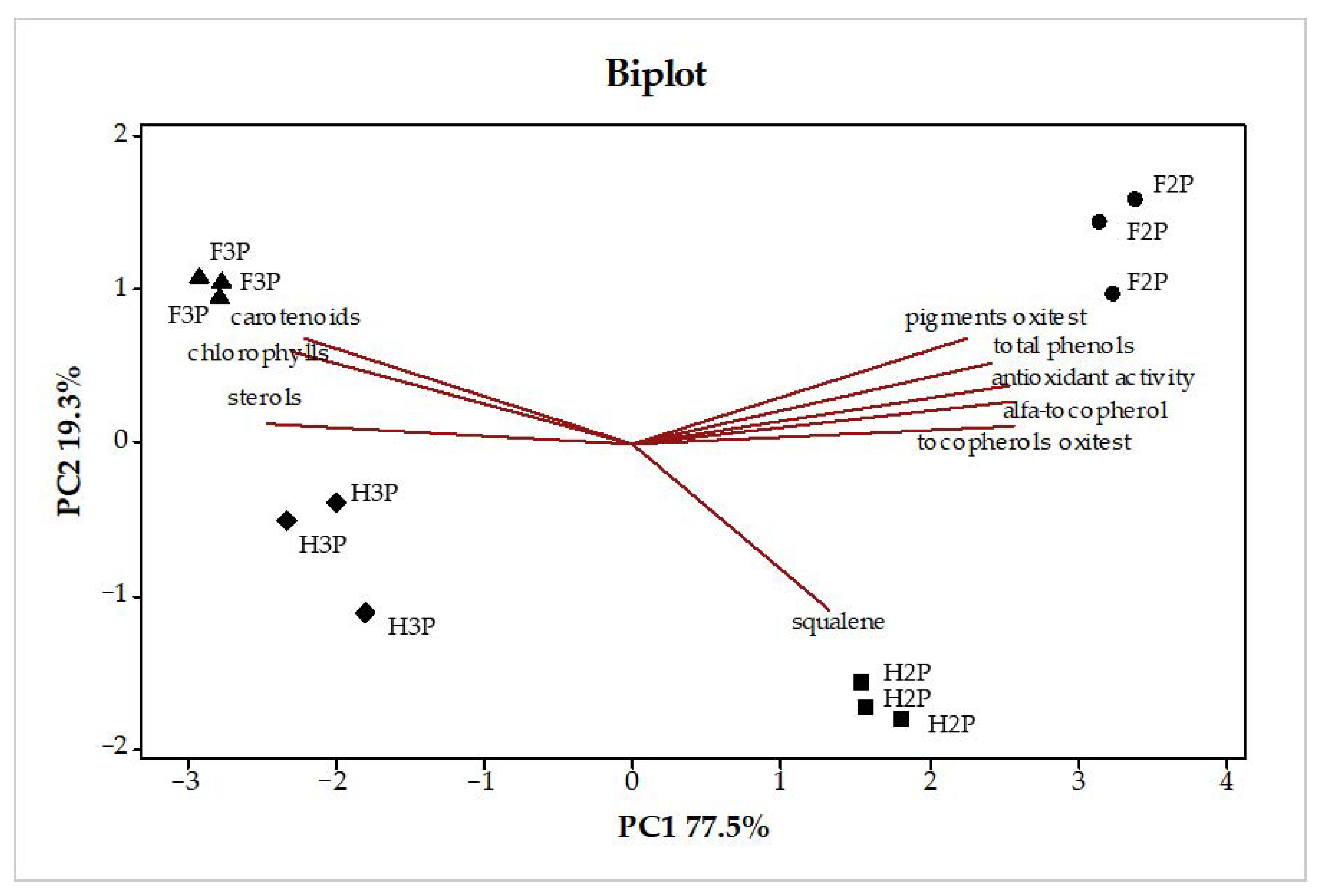 Molecules 26 00598 g003