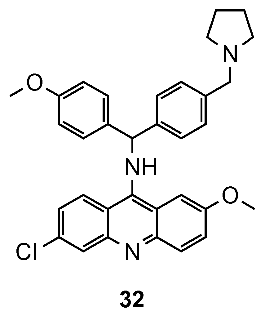 Molecules 26 00600 g021 Molecules 26 00600 g021