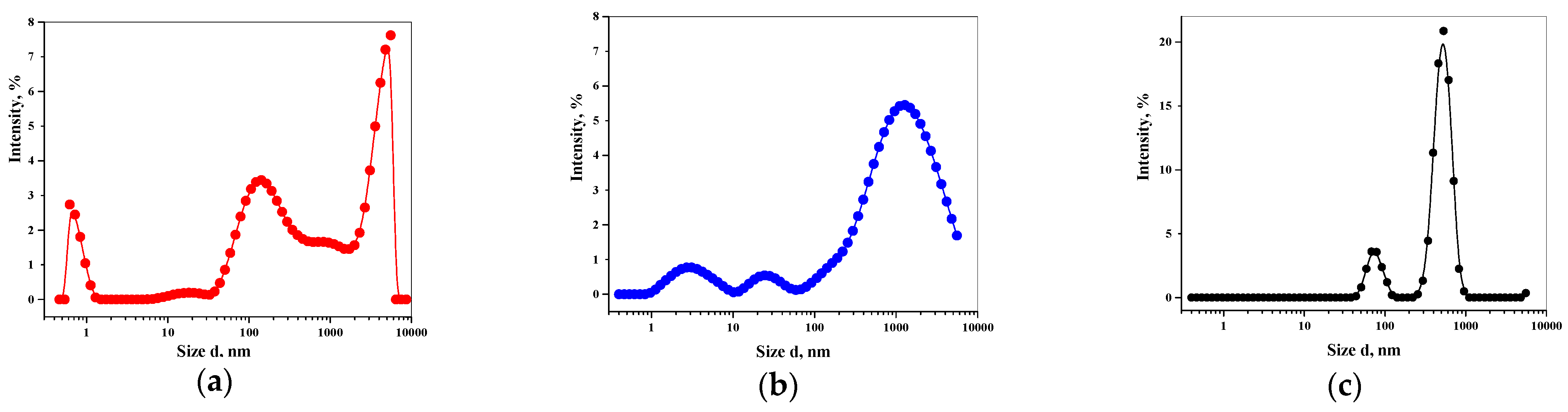 Molecules 26 00601 g001 Molecules 26 00601 g001