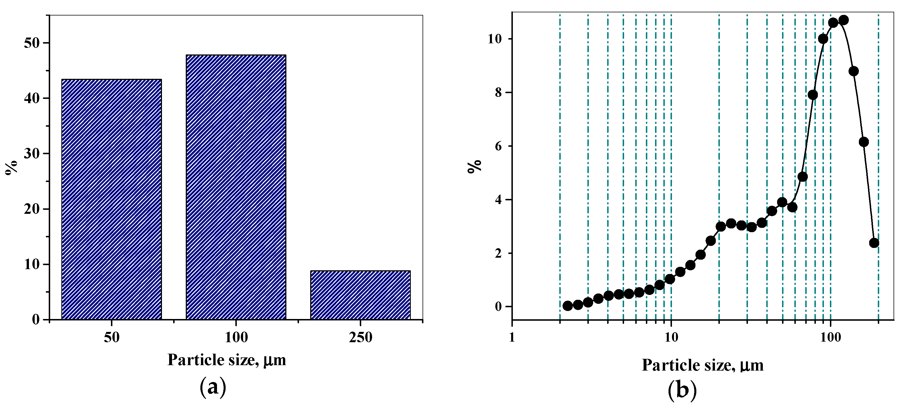 Molecules 26 00601 g002 Molecules 26 00601 g002