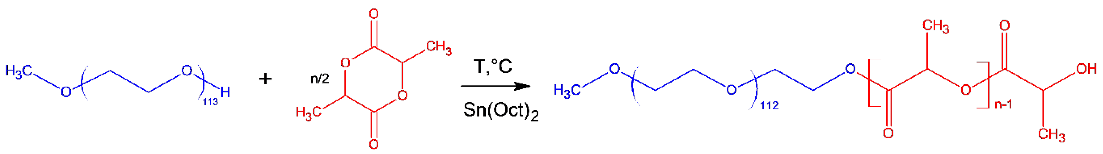 Molecules 26 00602 g001 Molecules 26 00602 g001