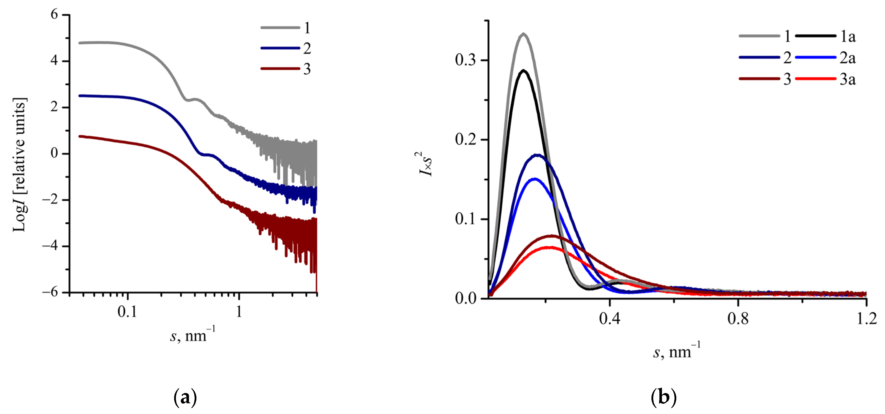 Molecules 26 00602 g004 Molecules 26 00602 g004