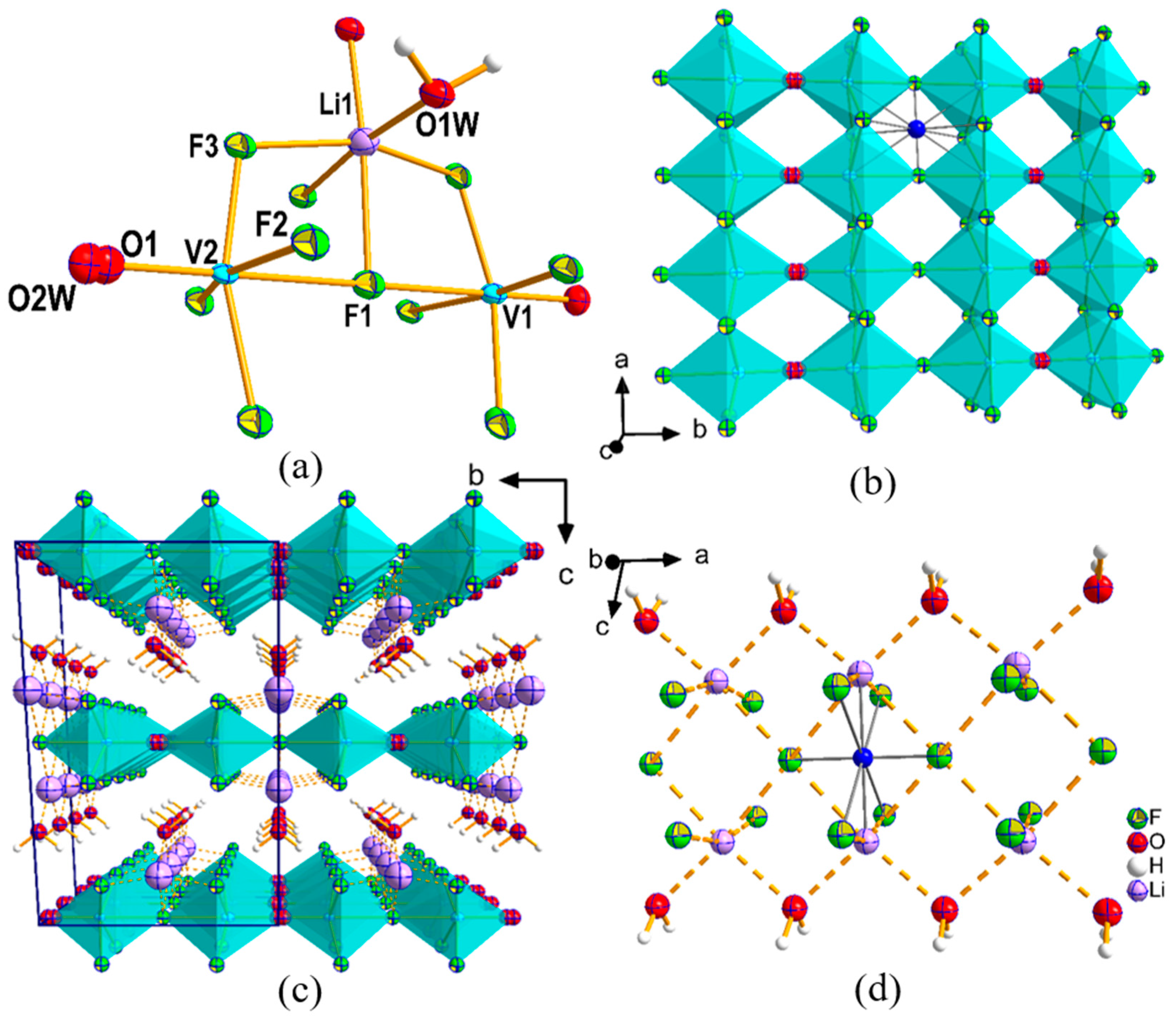 Molecules 26 00603 g002