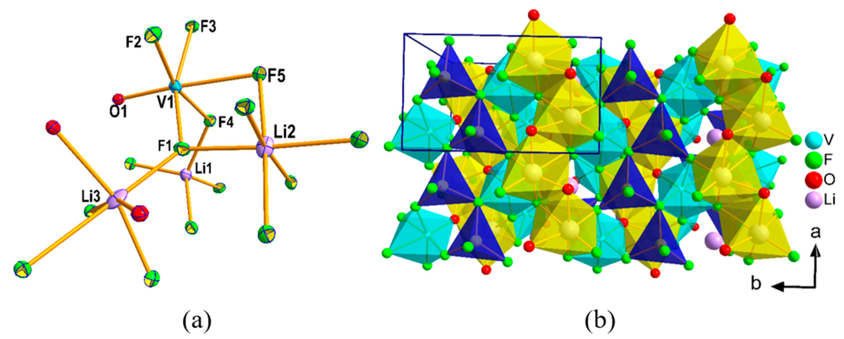 Molecules 26 00603 g003