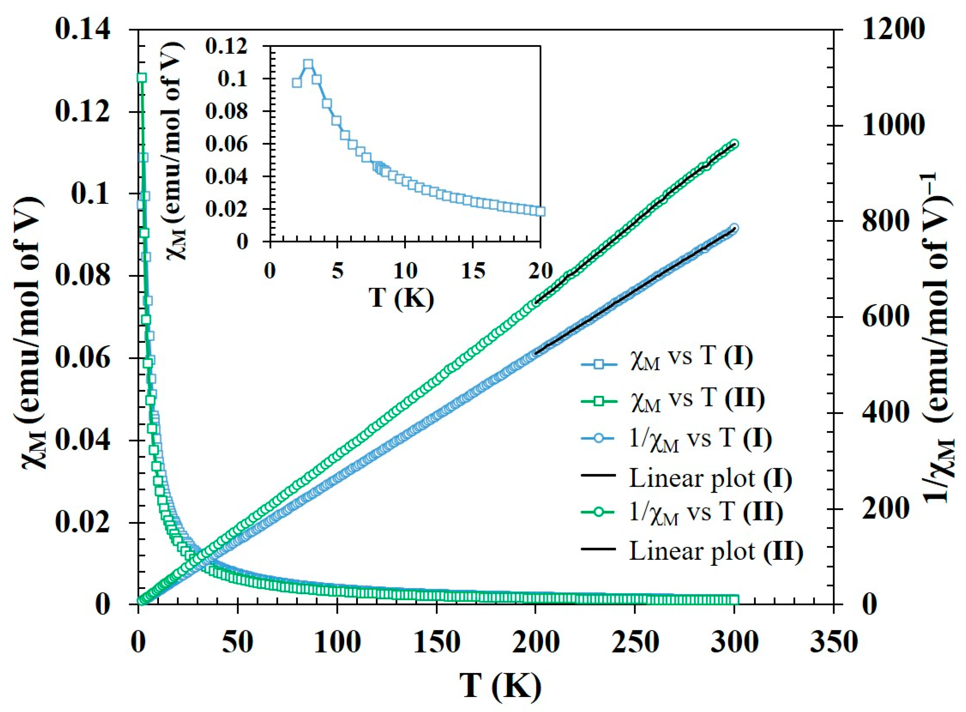 Molecules 26 00603 g005