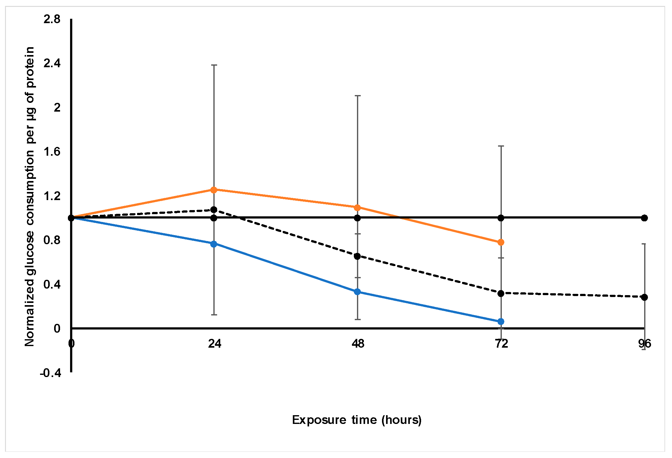 Molecules 26 00605 g005