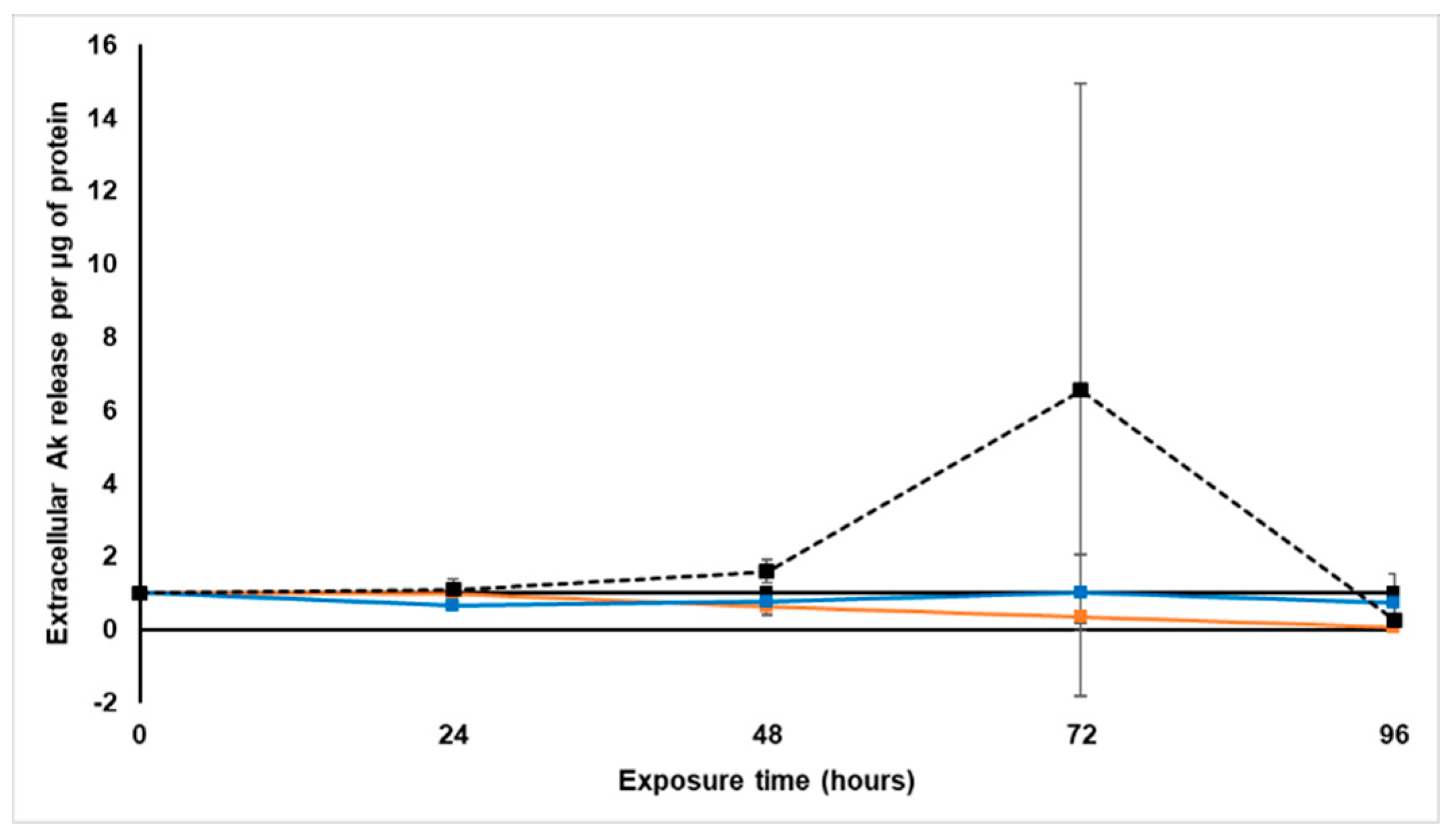 Molecules 26 00605 g008