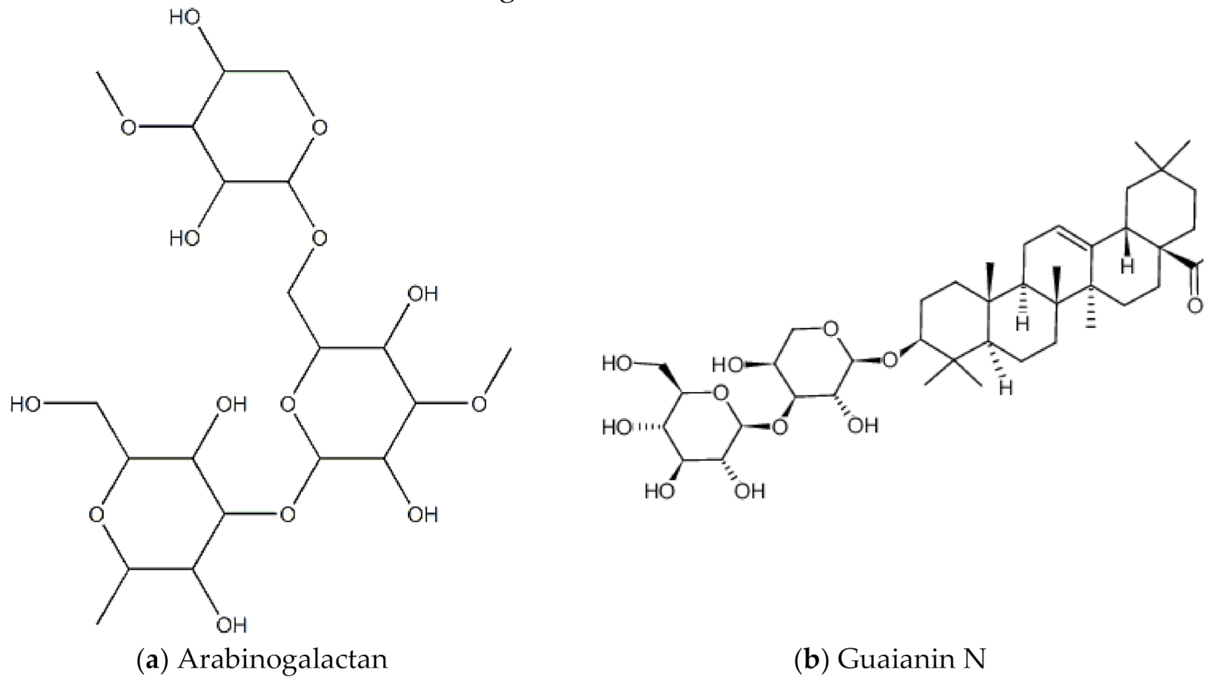 Molecules 26 00607 g013 Molecules 26 00607 g013