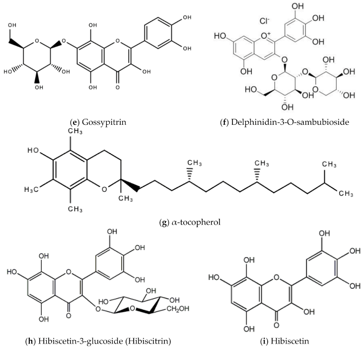 Molecules 26 00607 g017b Molecules 26 00607 g017b