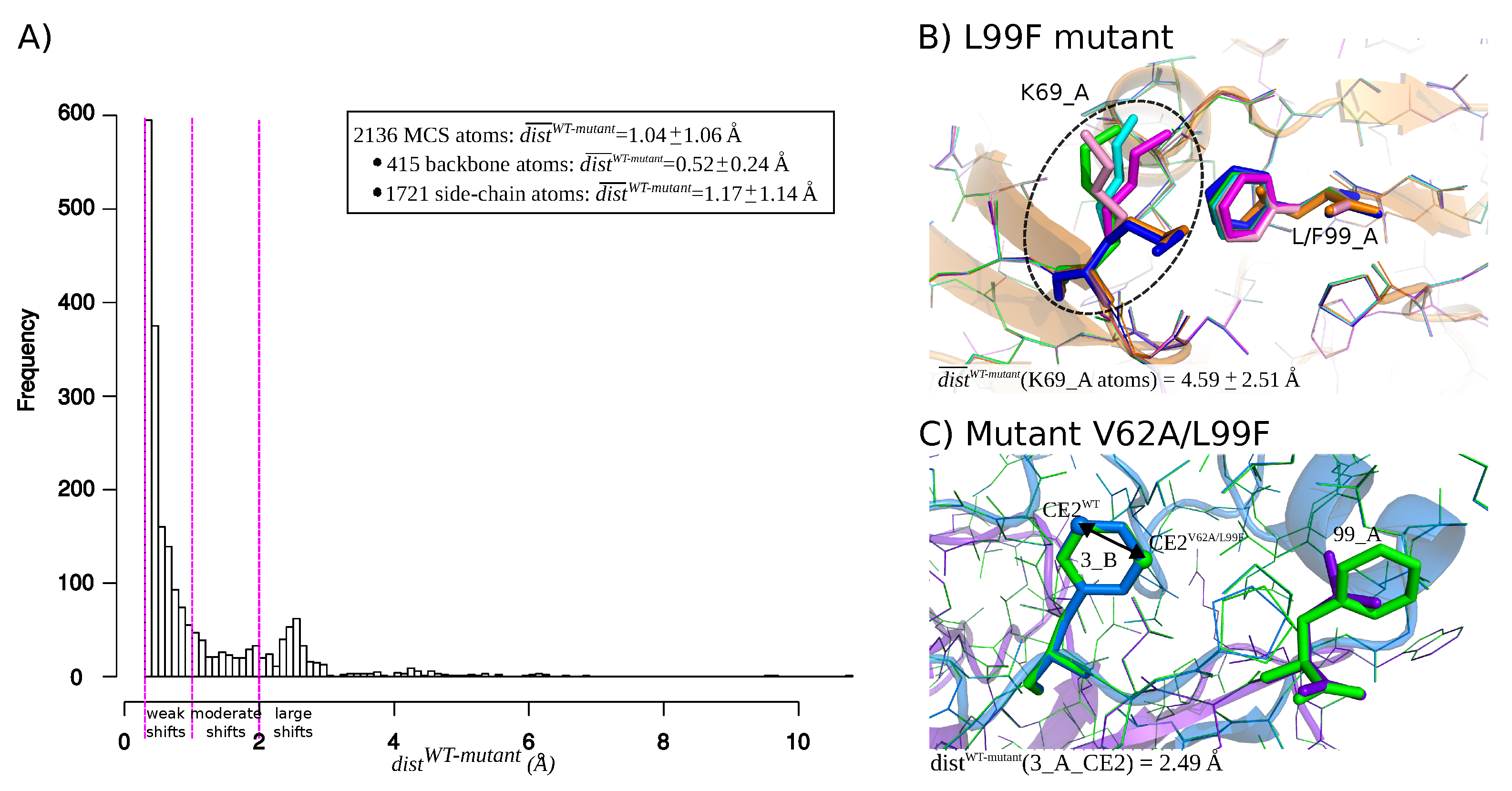 Molecules 26 00611 g002 Molecules 26 00611 g002