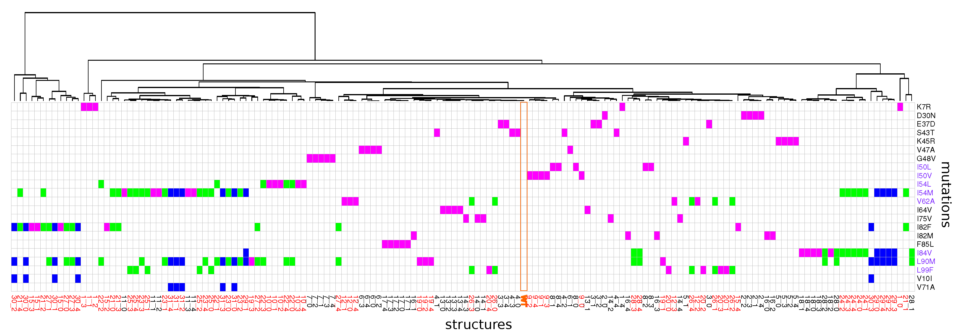 Molecules 26 00611 g005 Molecules 26 00611 g005