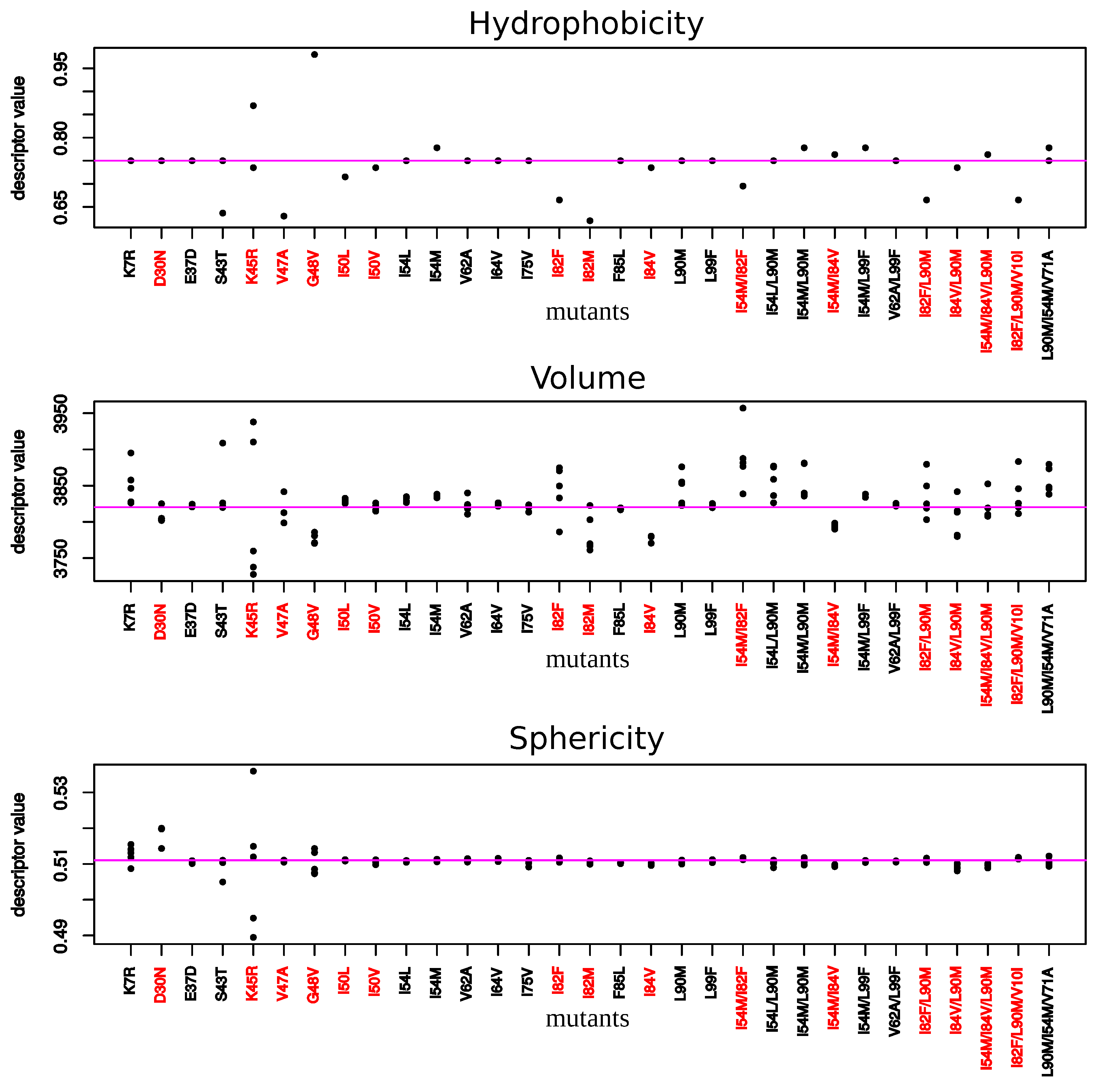 Molecules 26 00611 g006 Molecules 26 00611 g006