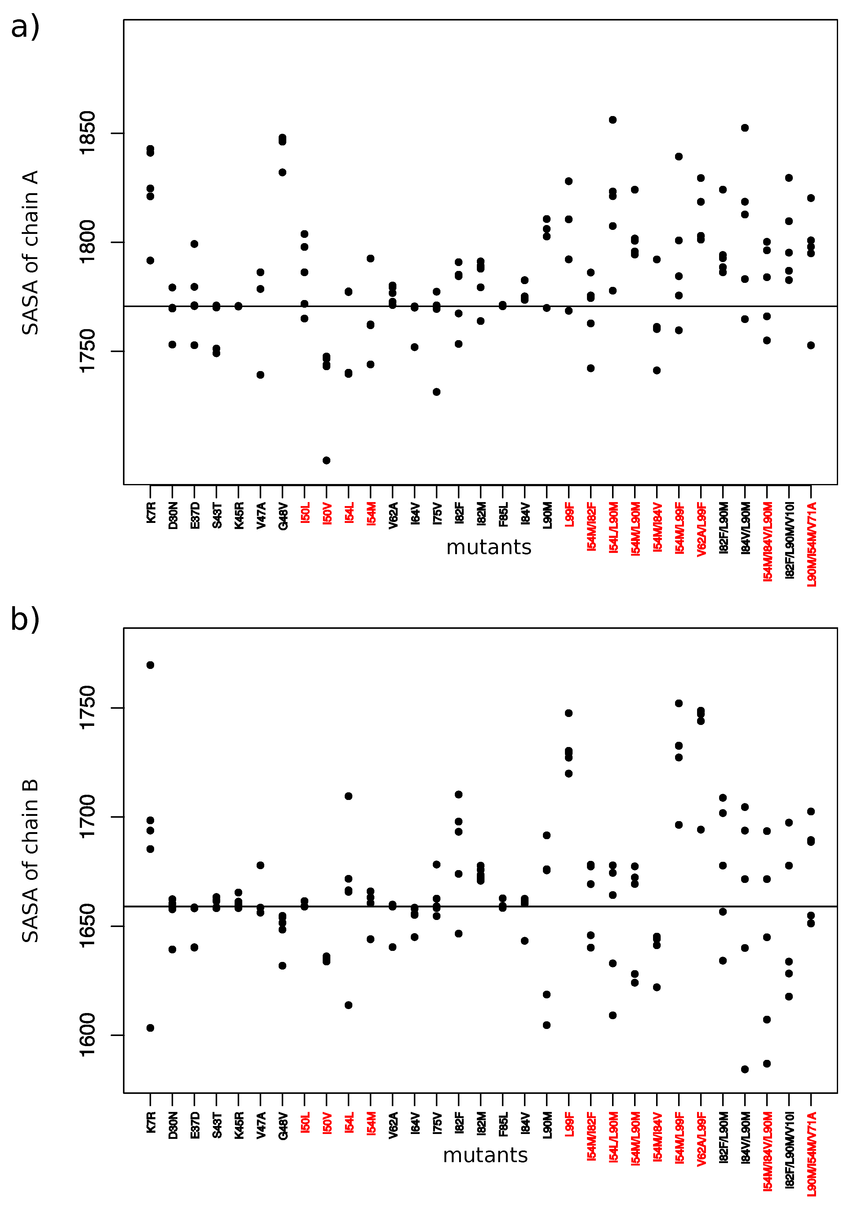 Molecules 26 00611 g008 Molecules 26 00611 g008