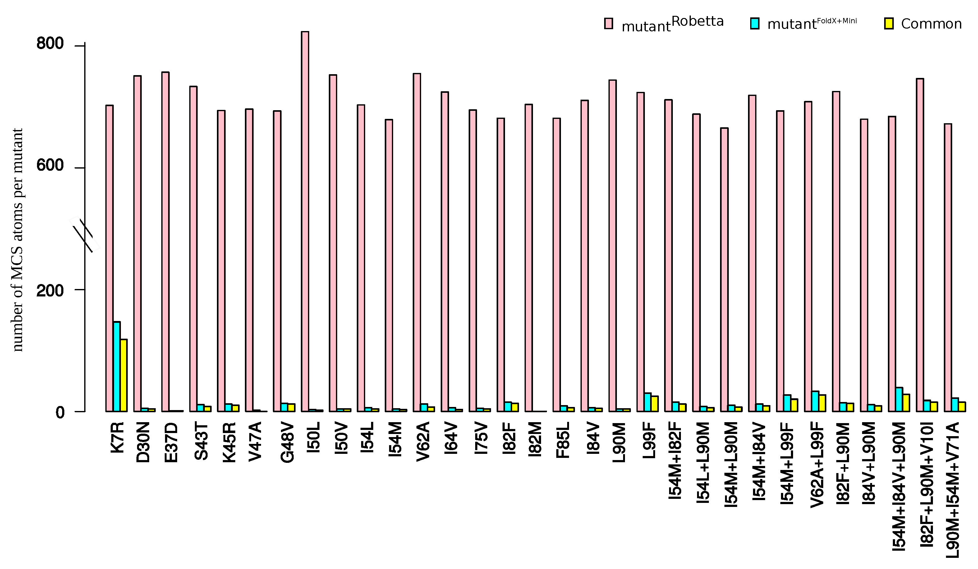 Molecules 26 00611 g009 Molecules 26 00611 g009